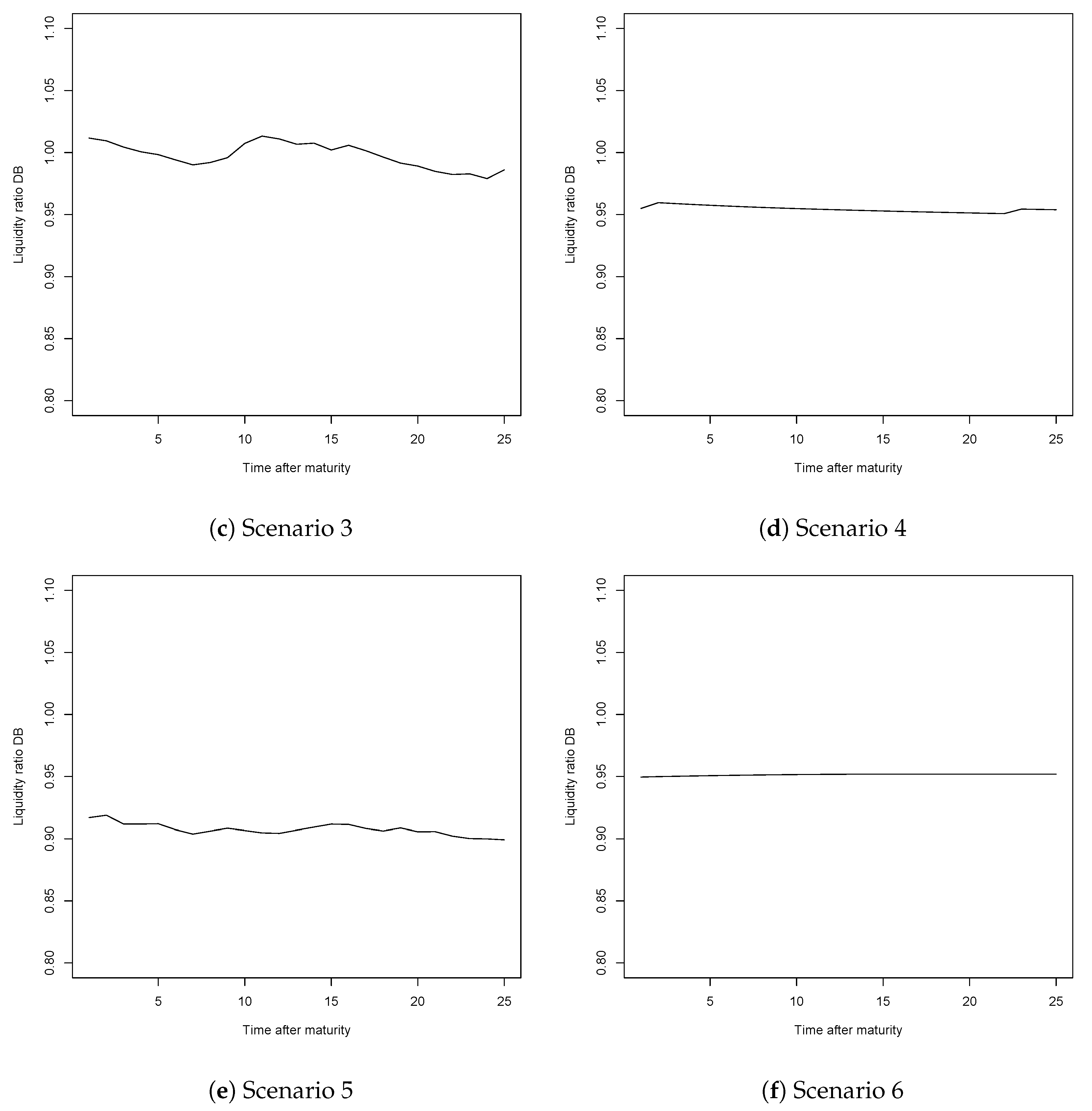 Risks 08 00102 g002b