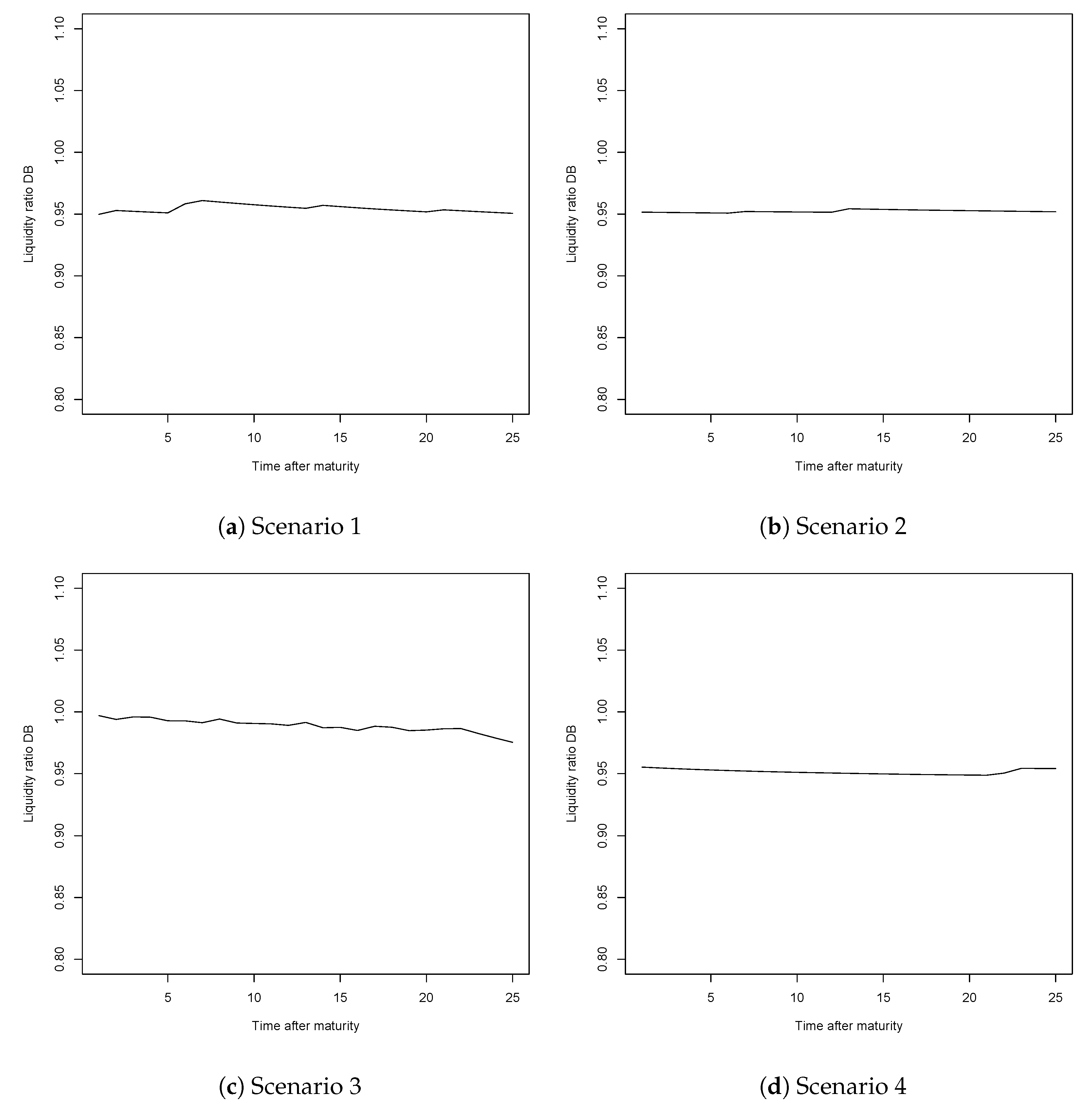 Risks 08 00102 g004a