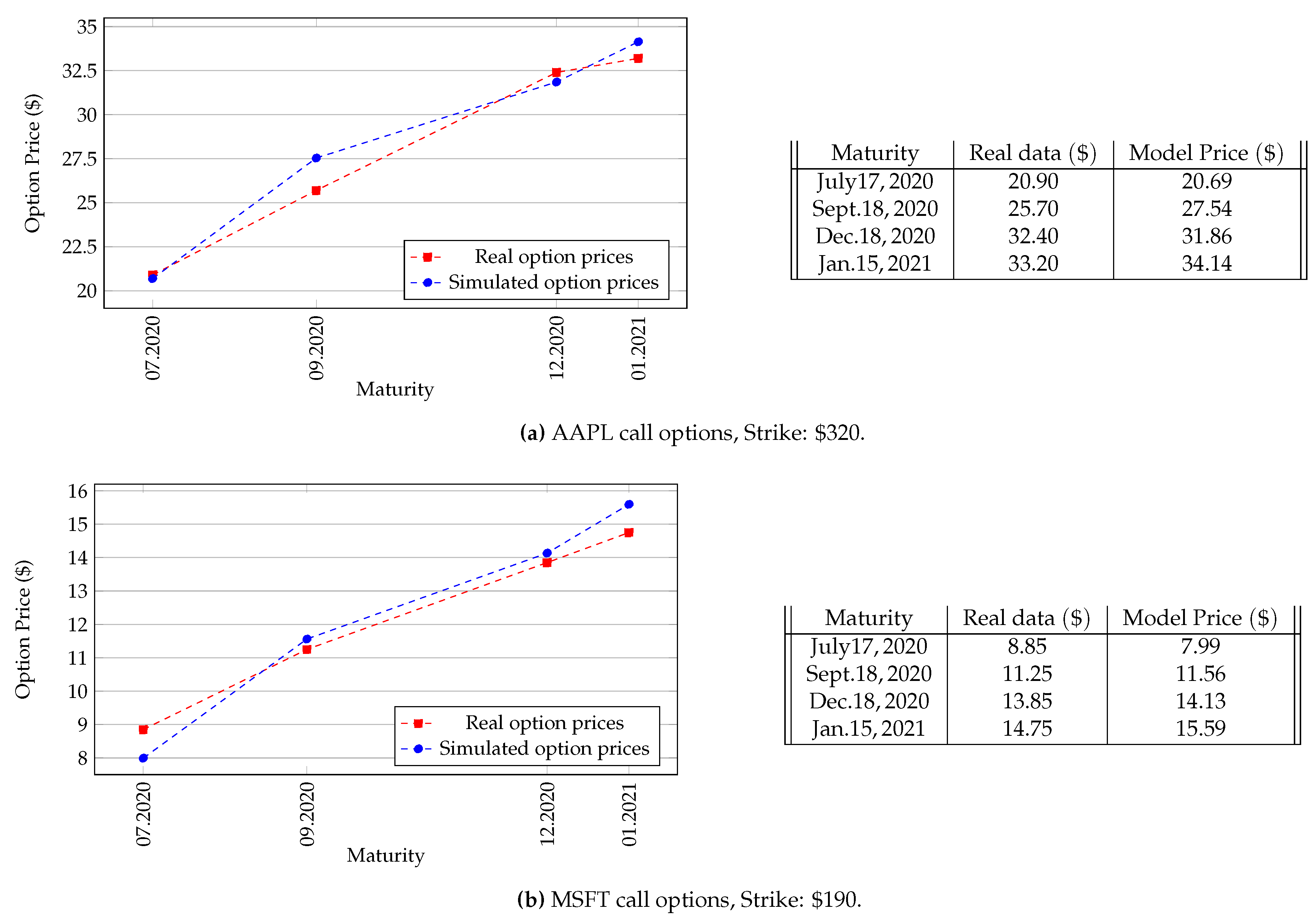 Risks 08 00108 g001a