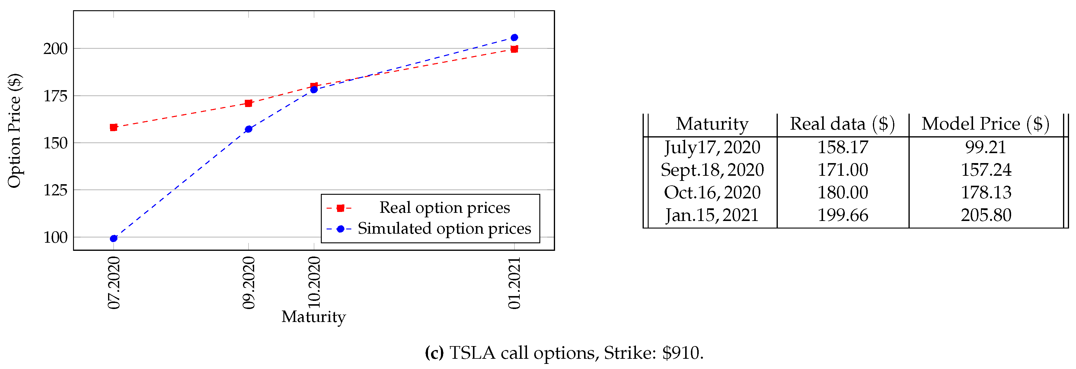 Risks 08 00108 g001b