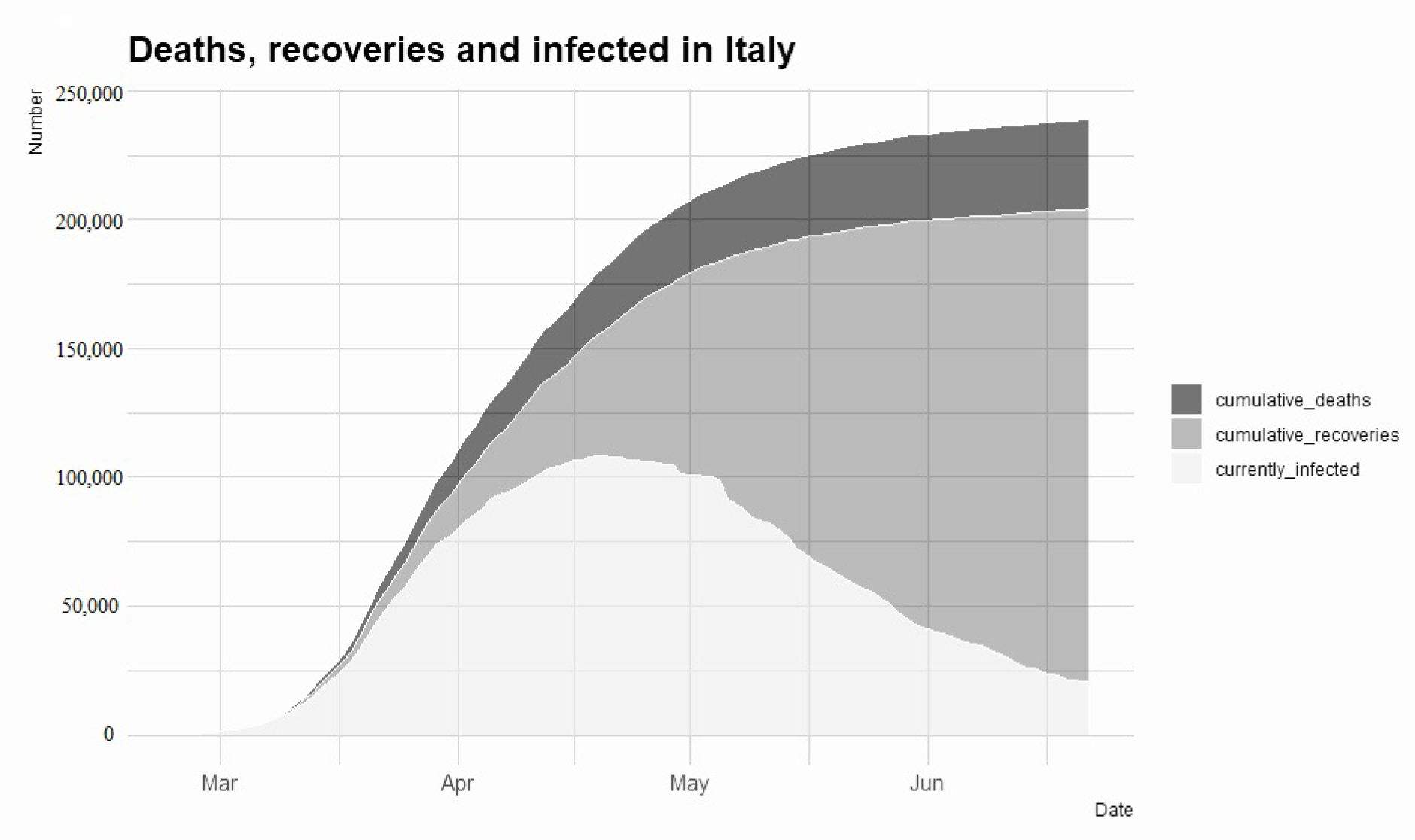 Risks 08 00115 g002 Risks 08 00115 g002