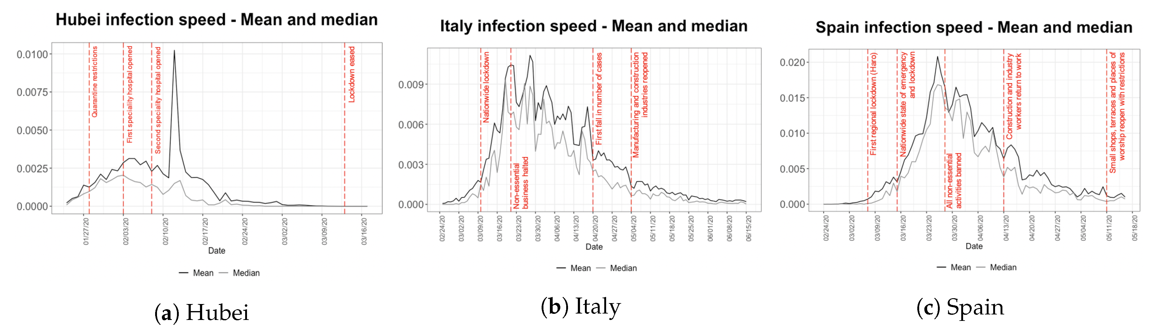 Risks 08 00115 g004 Risks 08 00115 g004