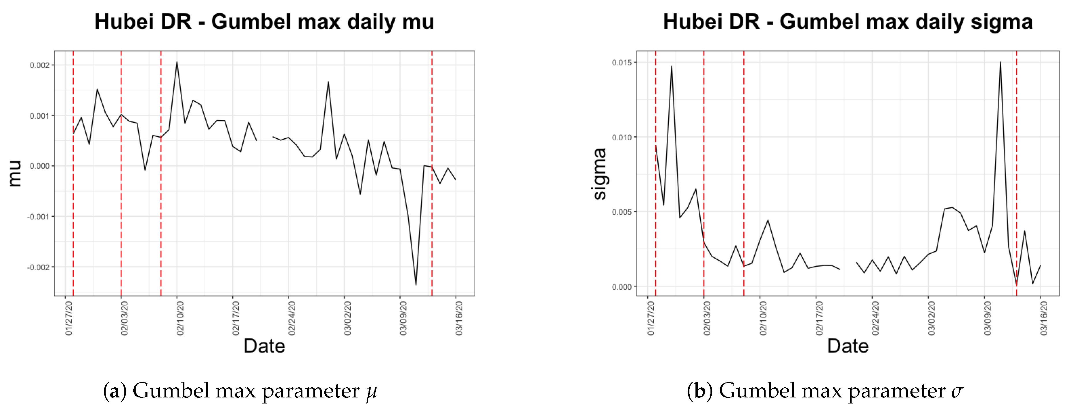 Risks 08 00115 g009 Risks 08 00115 g009