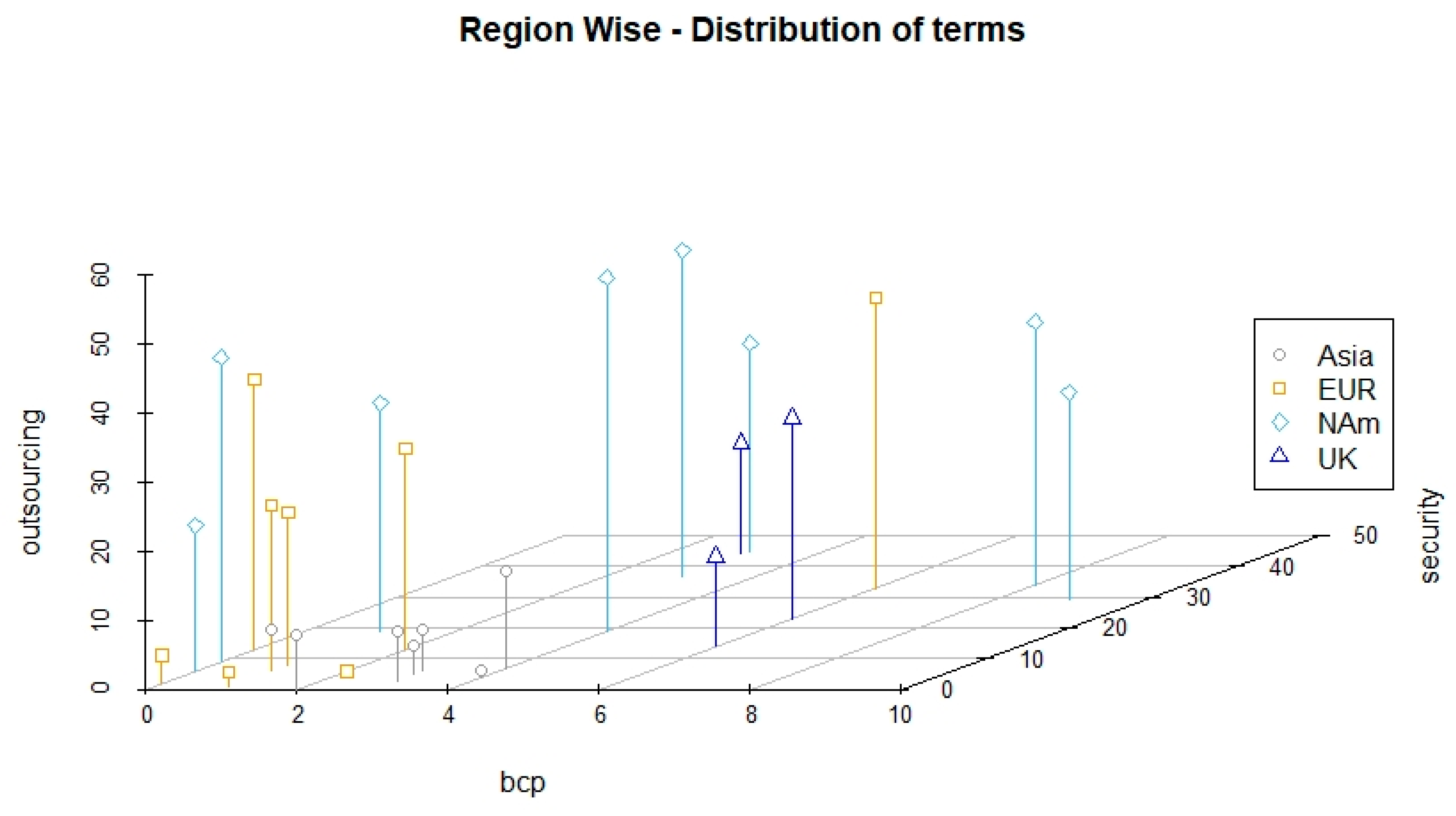 Risks 08 00128 g003 550