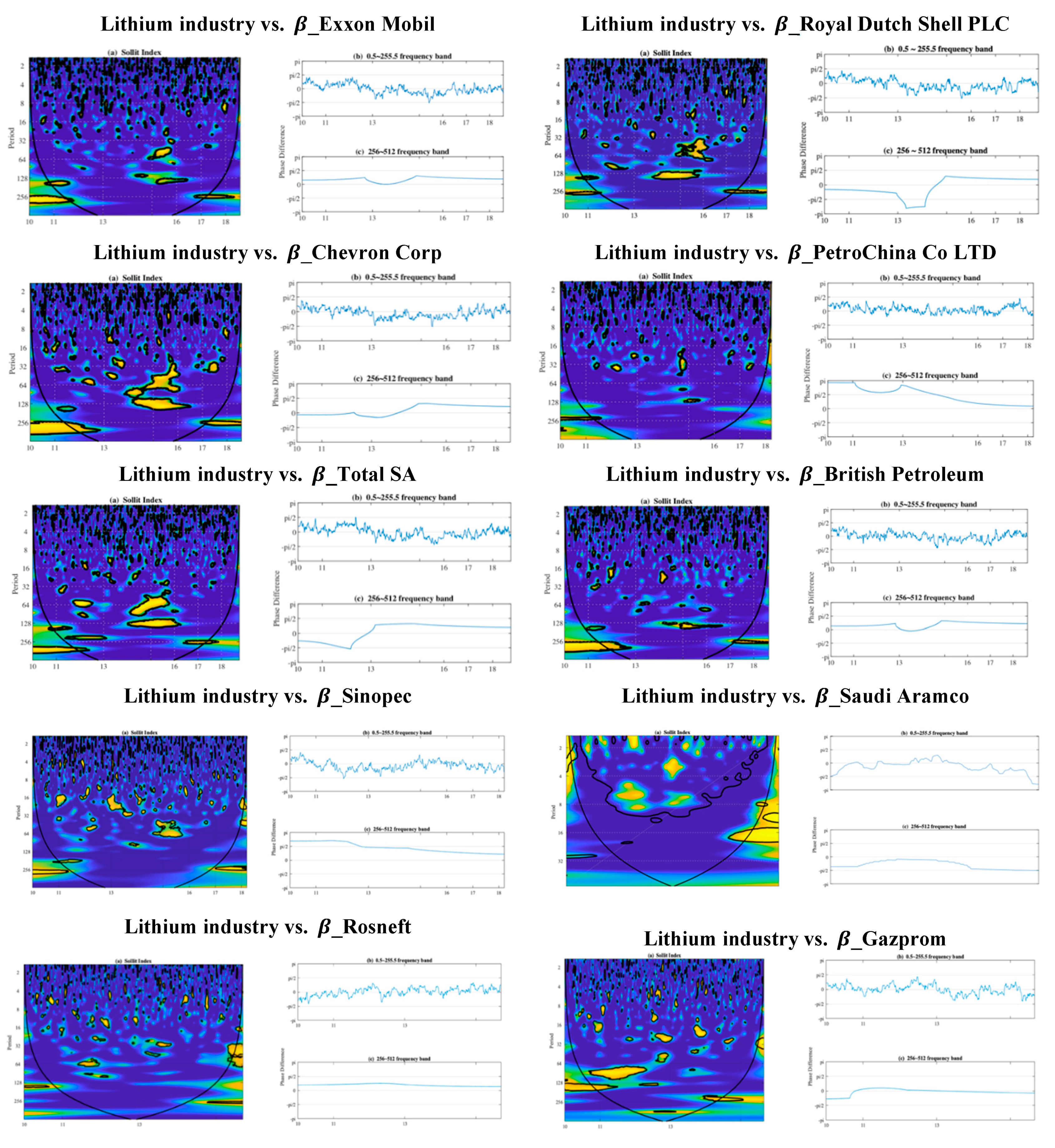 Risks 08 00130 g001 Risks 08 00130 g001