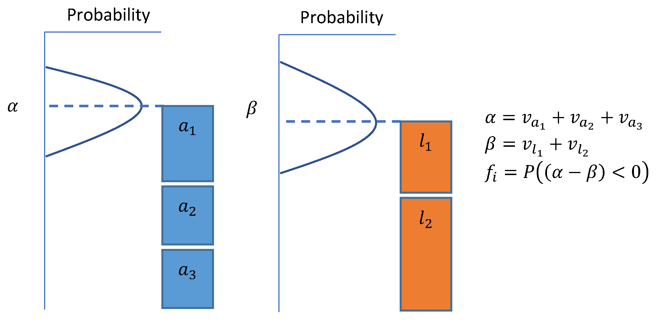 Risks 08 00131 g001 Risks 08 00131 g001