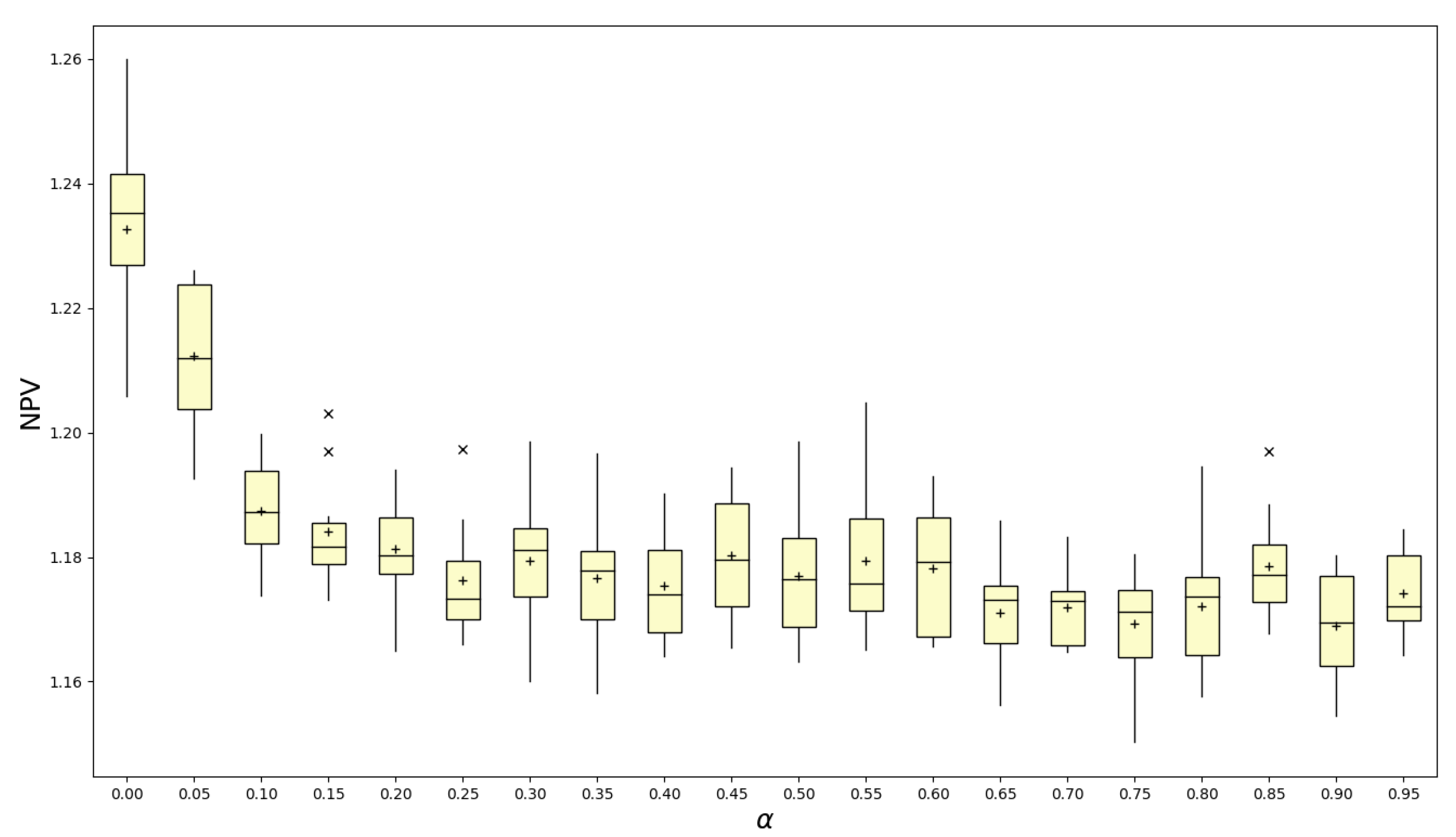 Risks 08 00131 g002 Risks 08 00131 g002