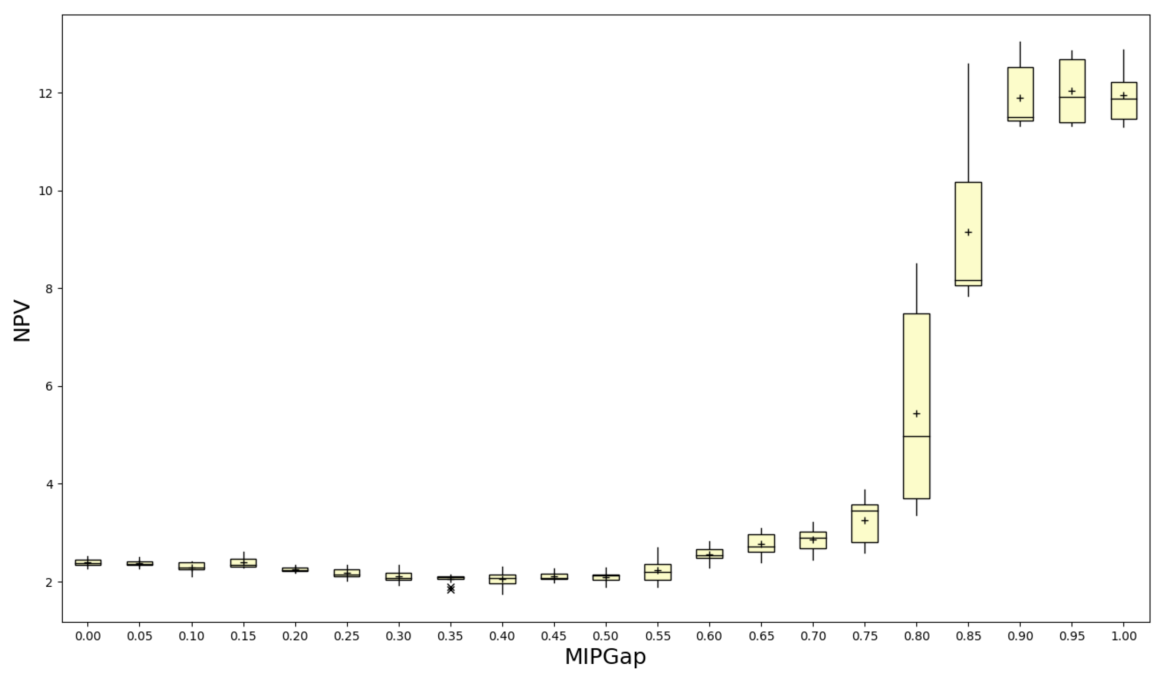 Risks 08 00131 g003 Risks 08 00131 g003