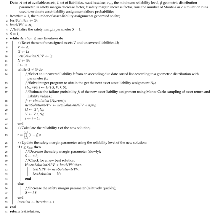 Risks 08 00131 i001 Risks 08 00131 i001