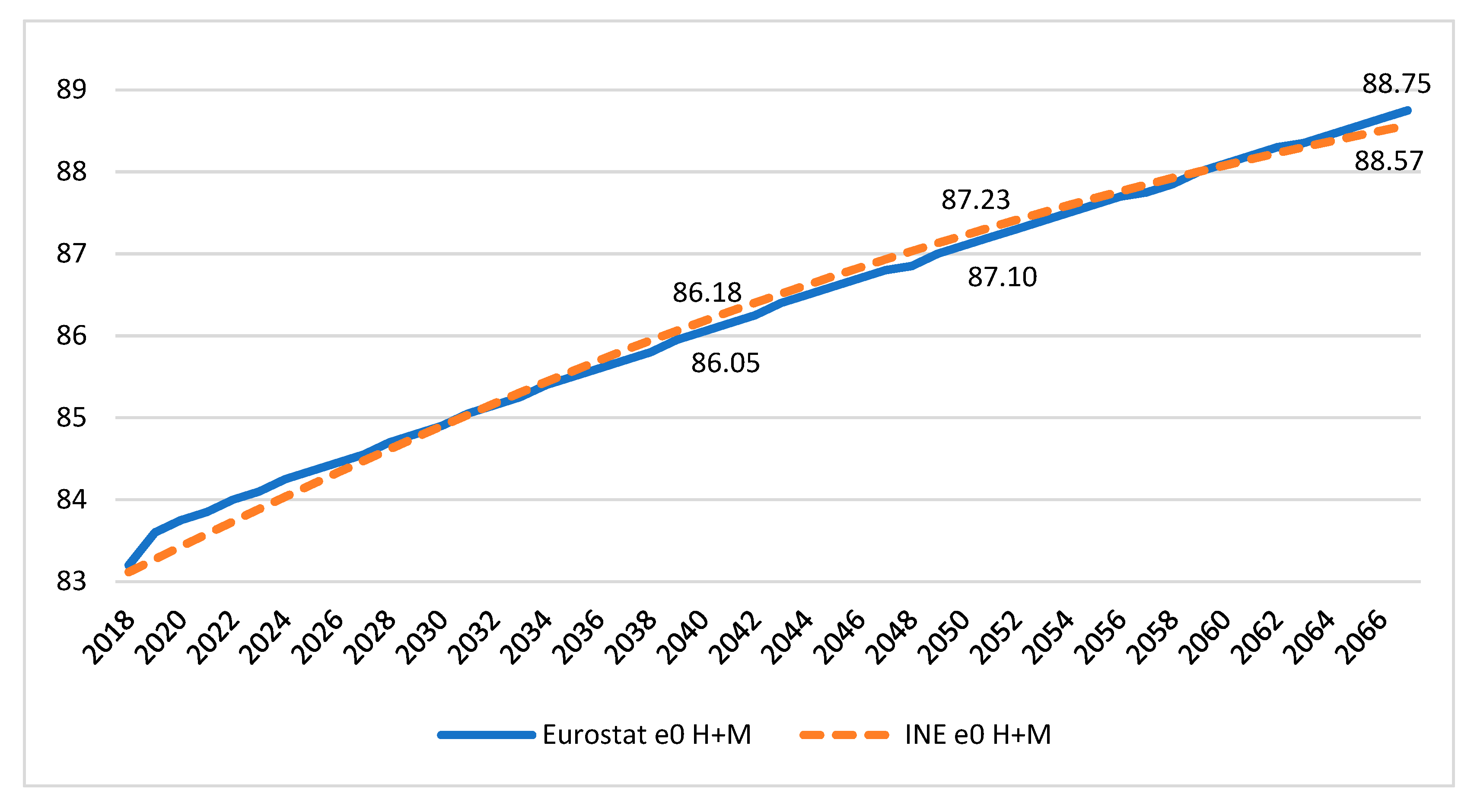 Risks 08 00134 g001 Risks 08 00134 g001