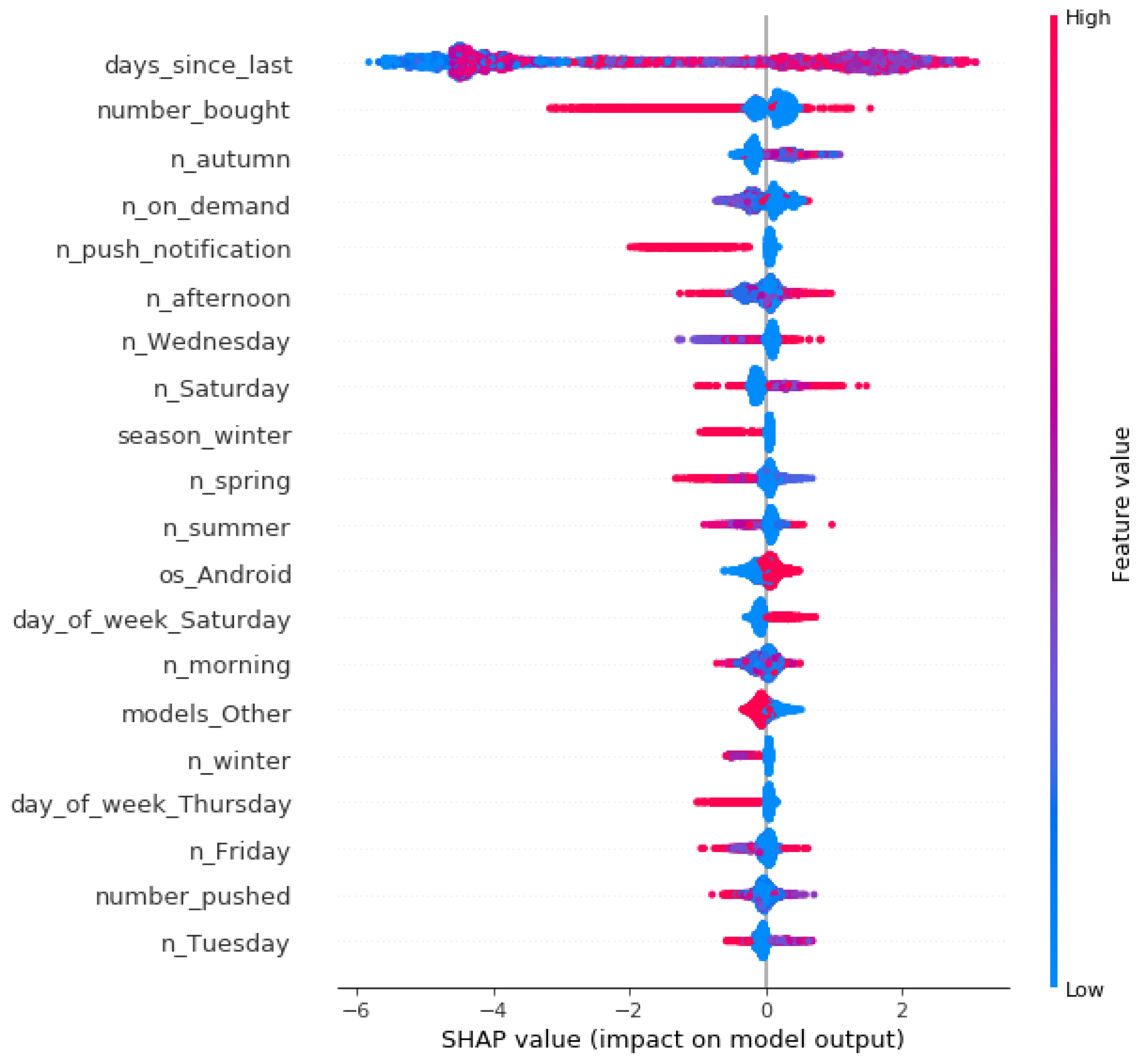 Risks 08 00137 g002 Risks 08 00137 g002