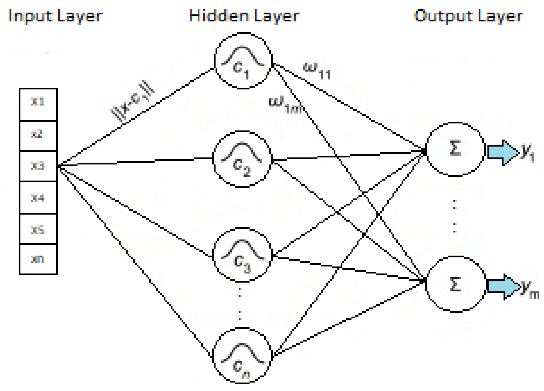 Risks 09 00001 g002 Risks 09 00001 g002