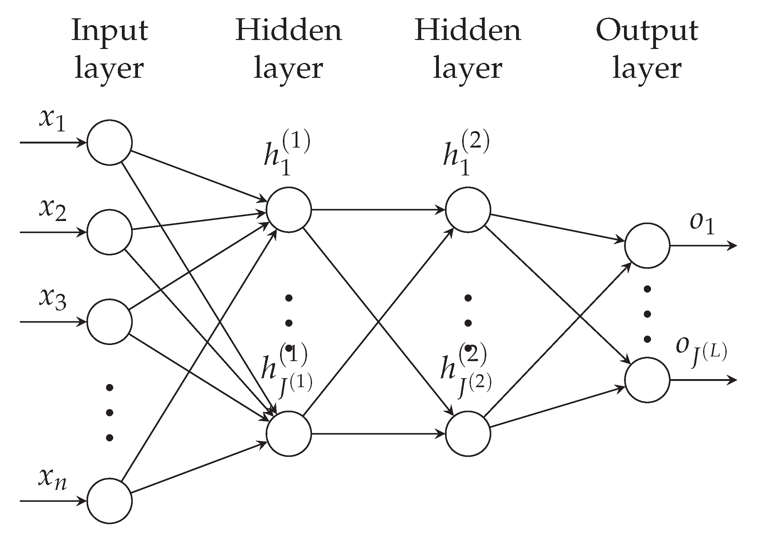 Risks 09 00004 g004 Risks 09 00004 g004
