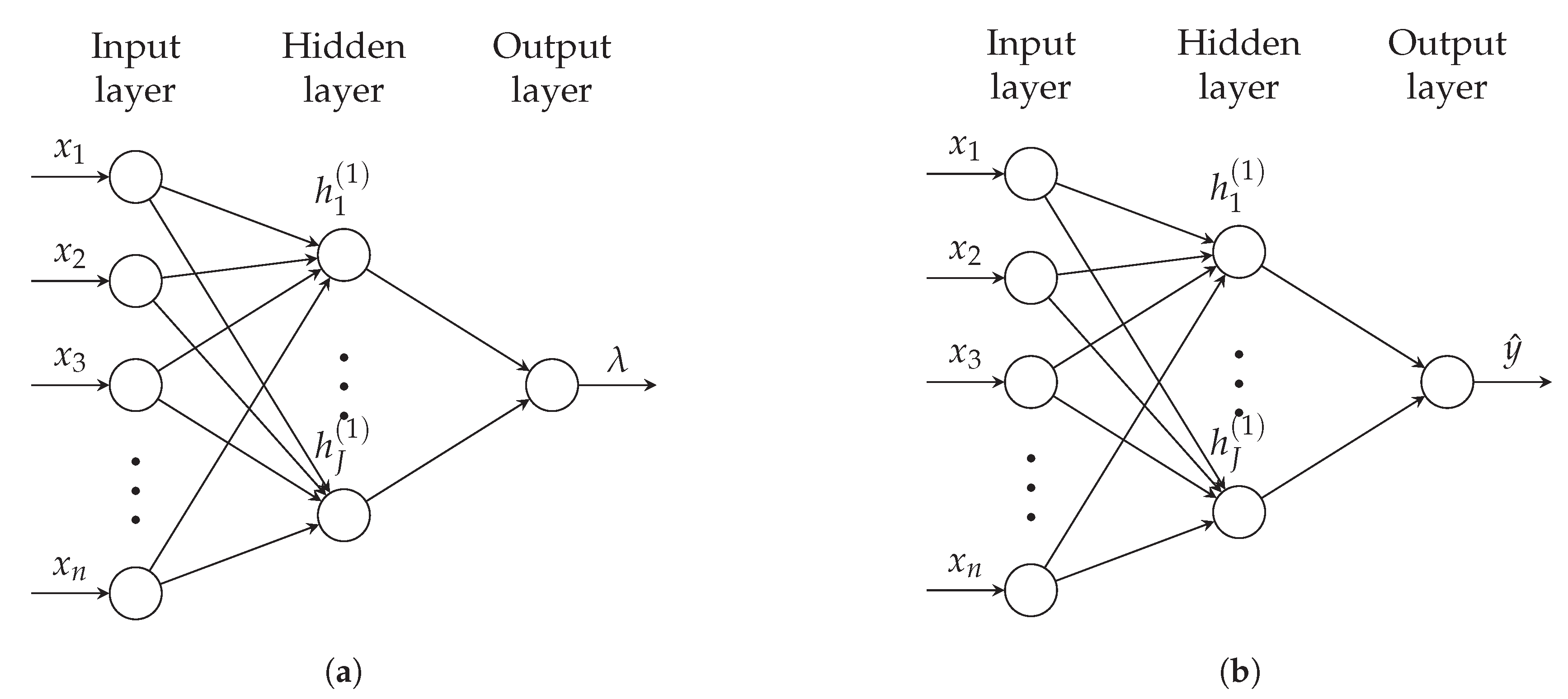 Risks 09 00004 g006 Risks 09 00004 g006