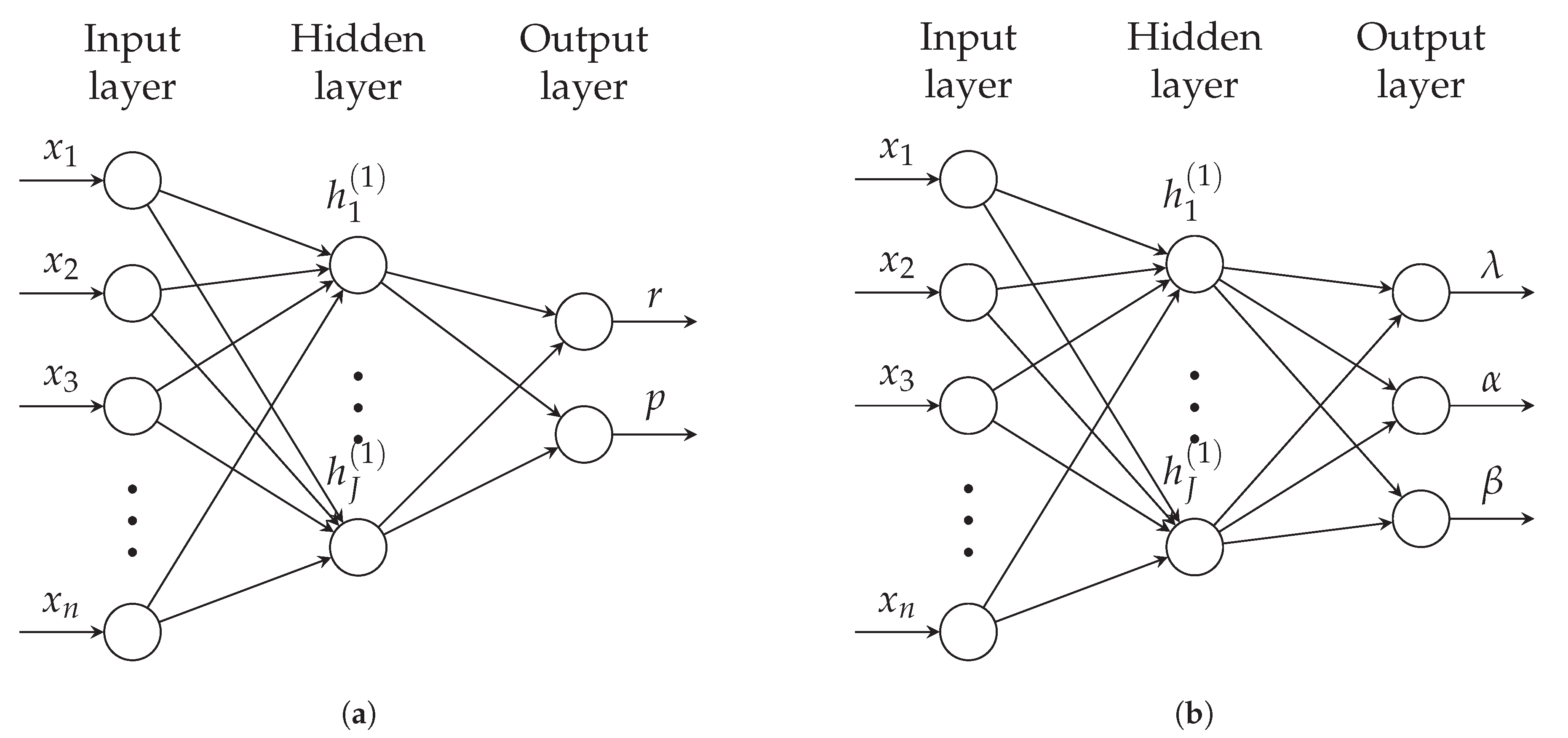 Risks 09 00004 g007 Risks 09 00004 g007