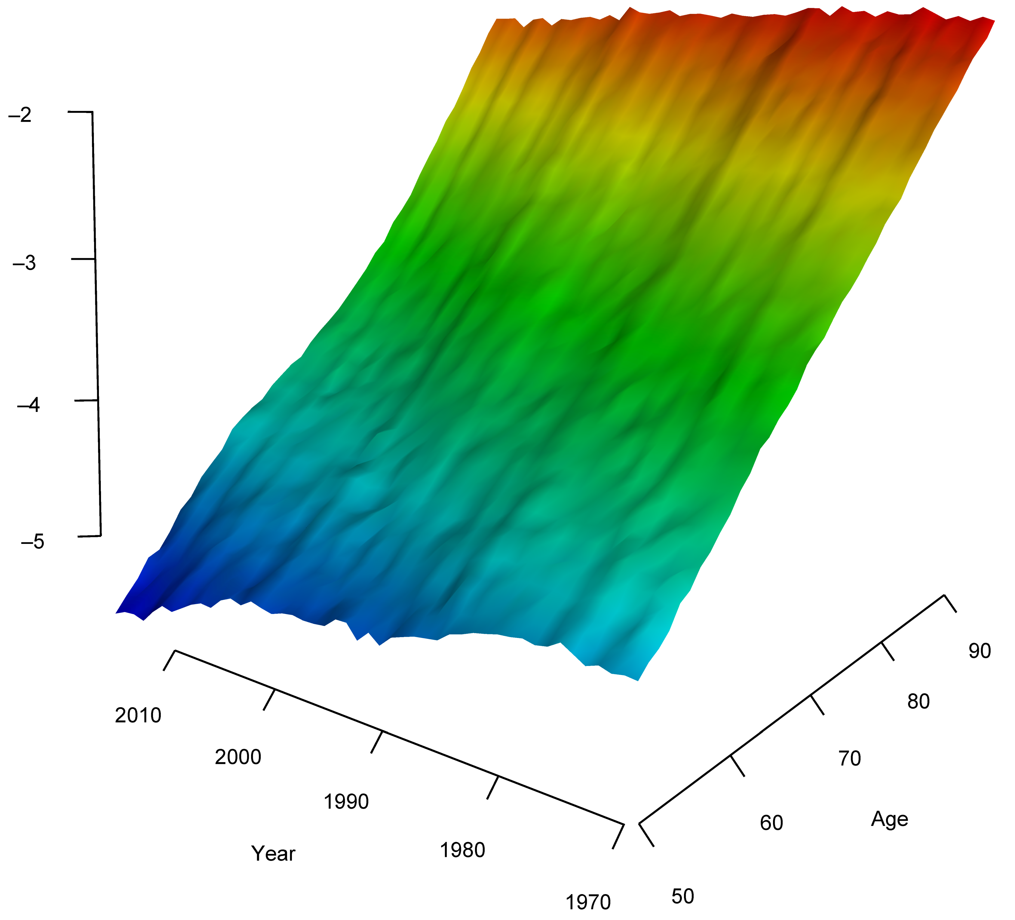 Risks 09 00005 g001 Risks 09 00005 g001