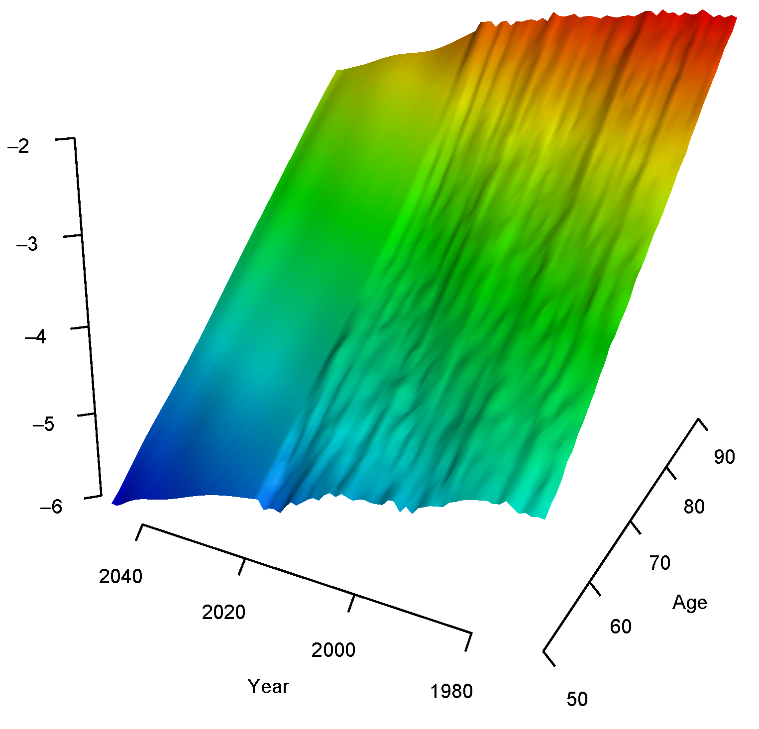 Risks 09 00005 g003 Risks 09 00005 g003