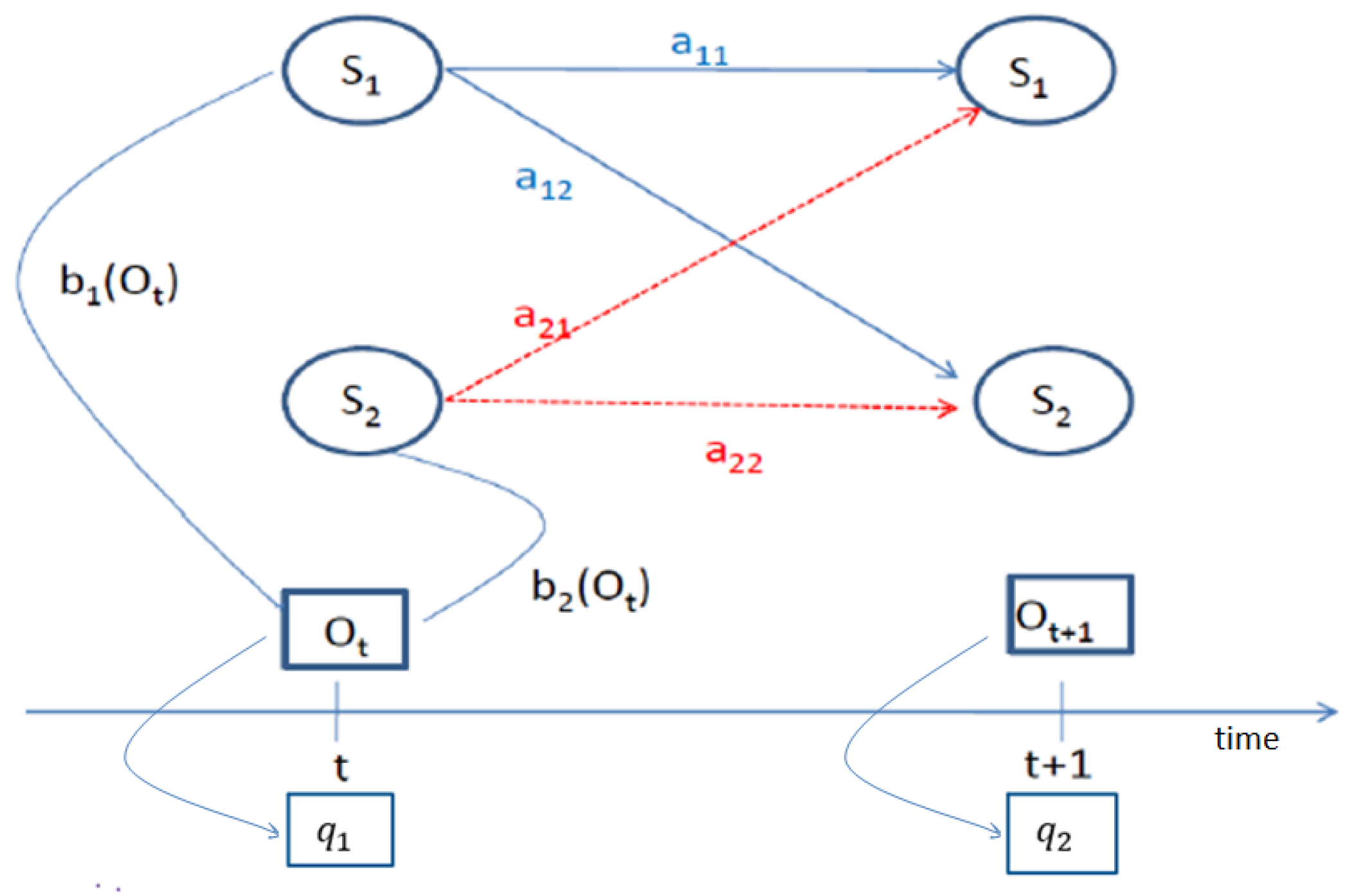 Risks 09 00009 g001 Risks 09 00009 g001
