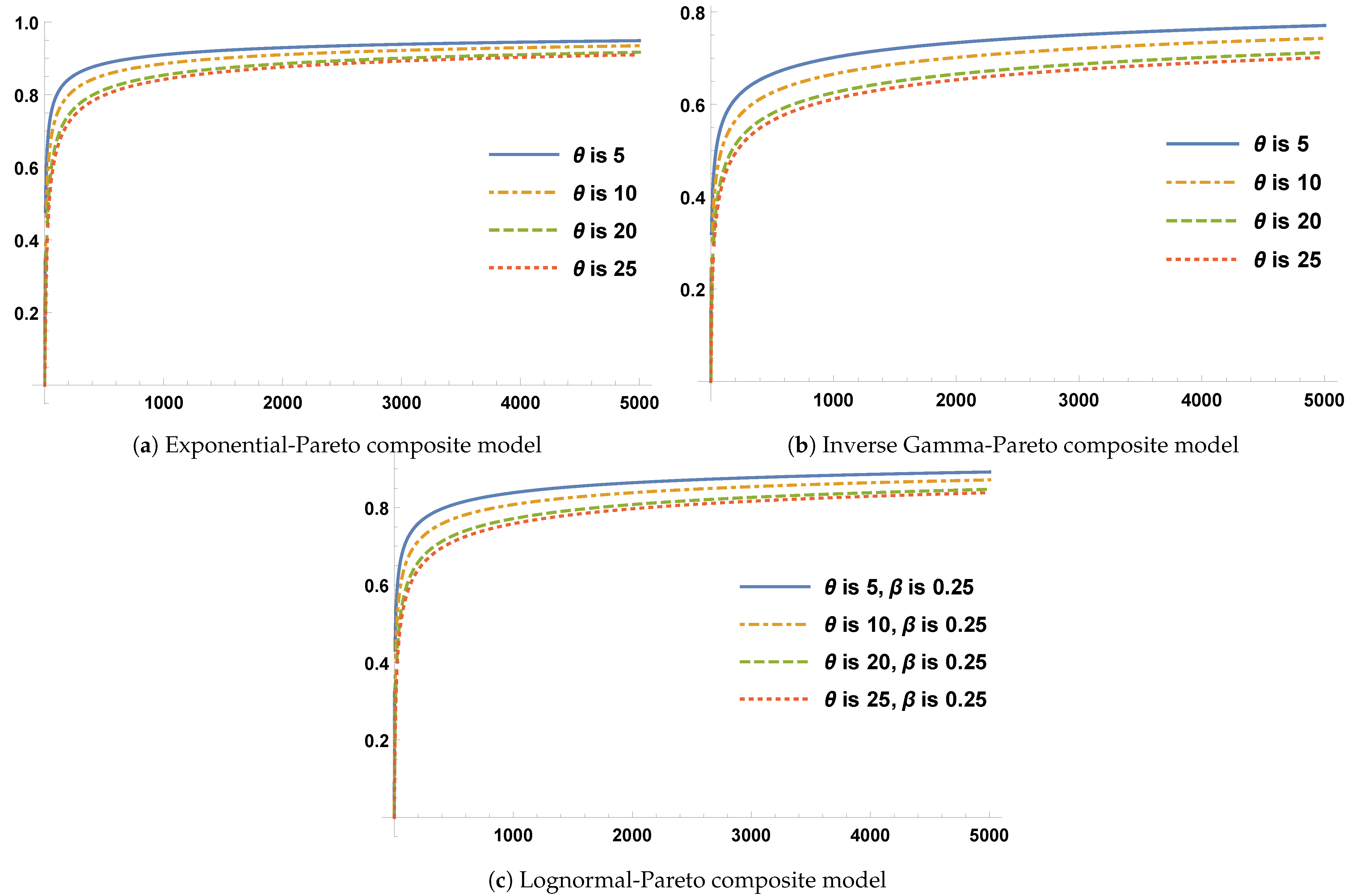 Risks 09 00012 g005 Risks 09 00012 g005