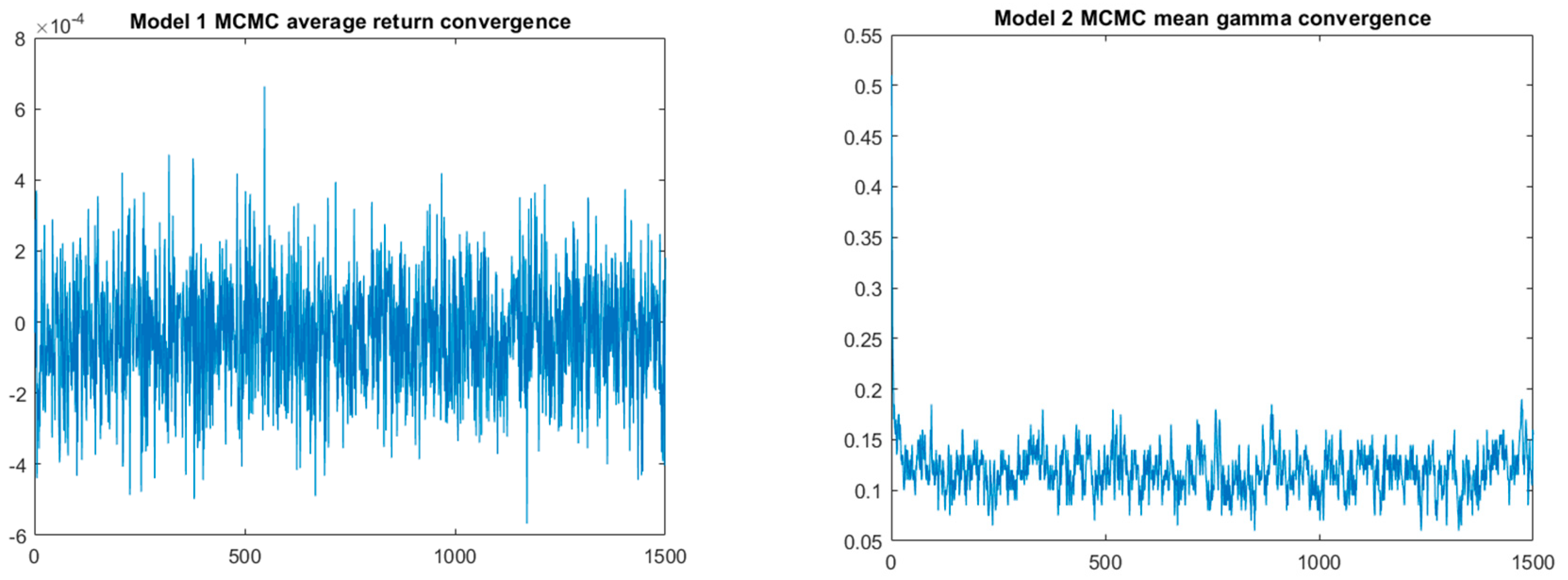 Risks 09 00018 g0a1a