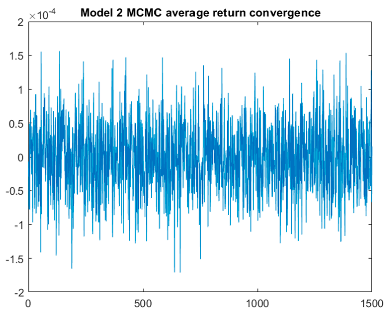 Risks 09 00018 g0a1b