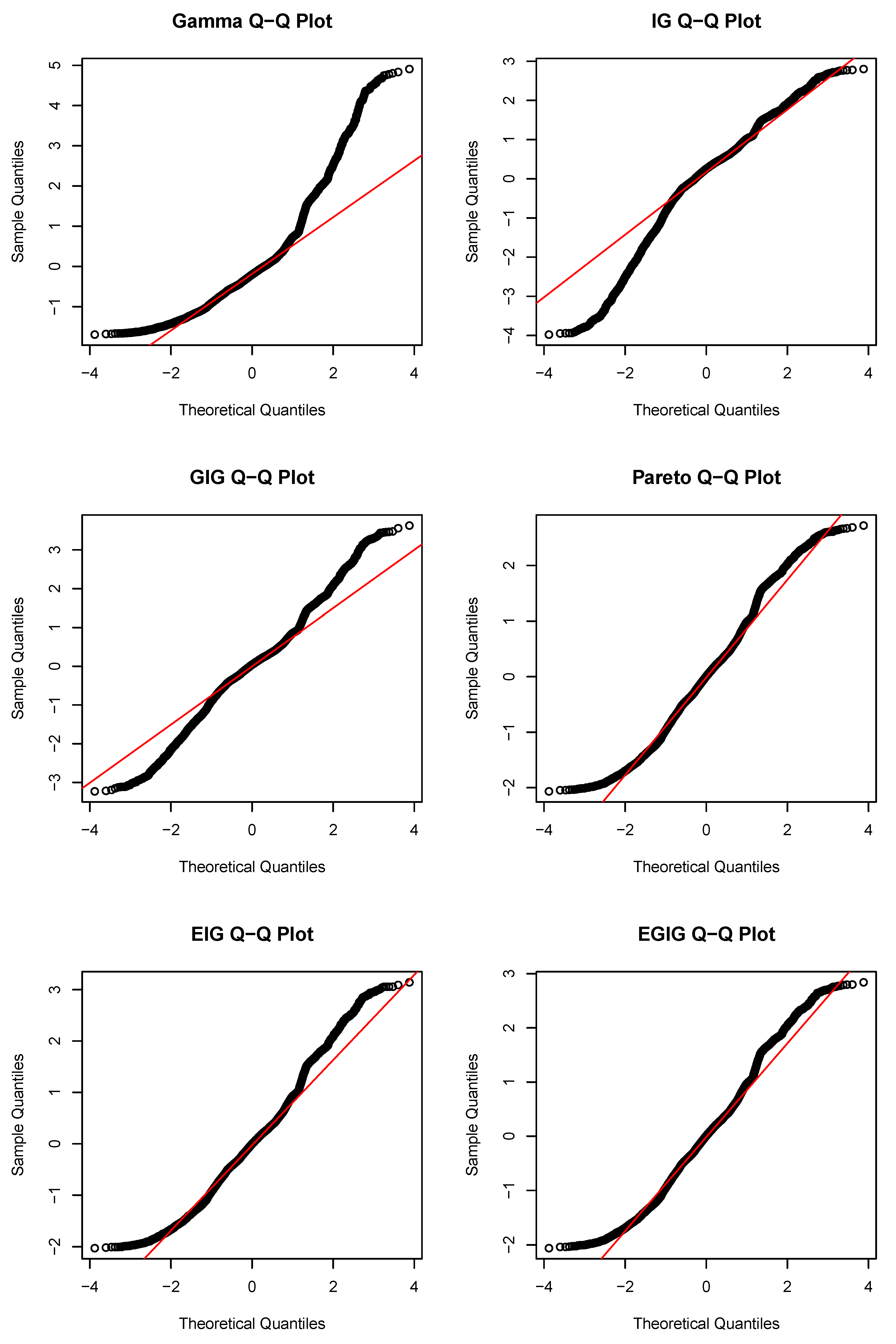 Risks 09 00019 g001 Risks 09 00019 g001
