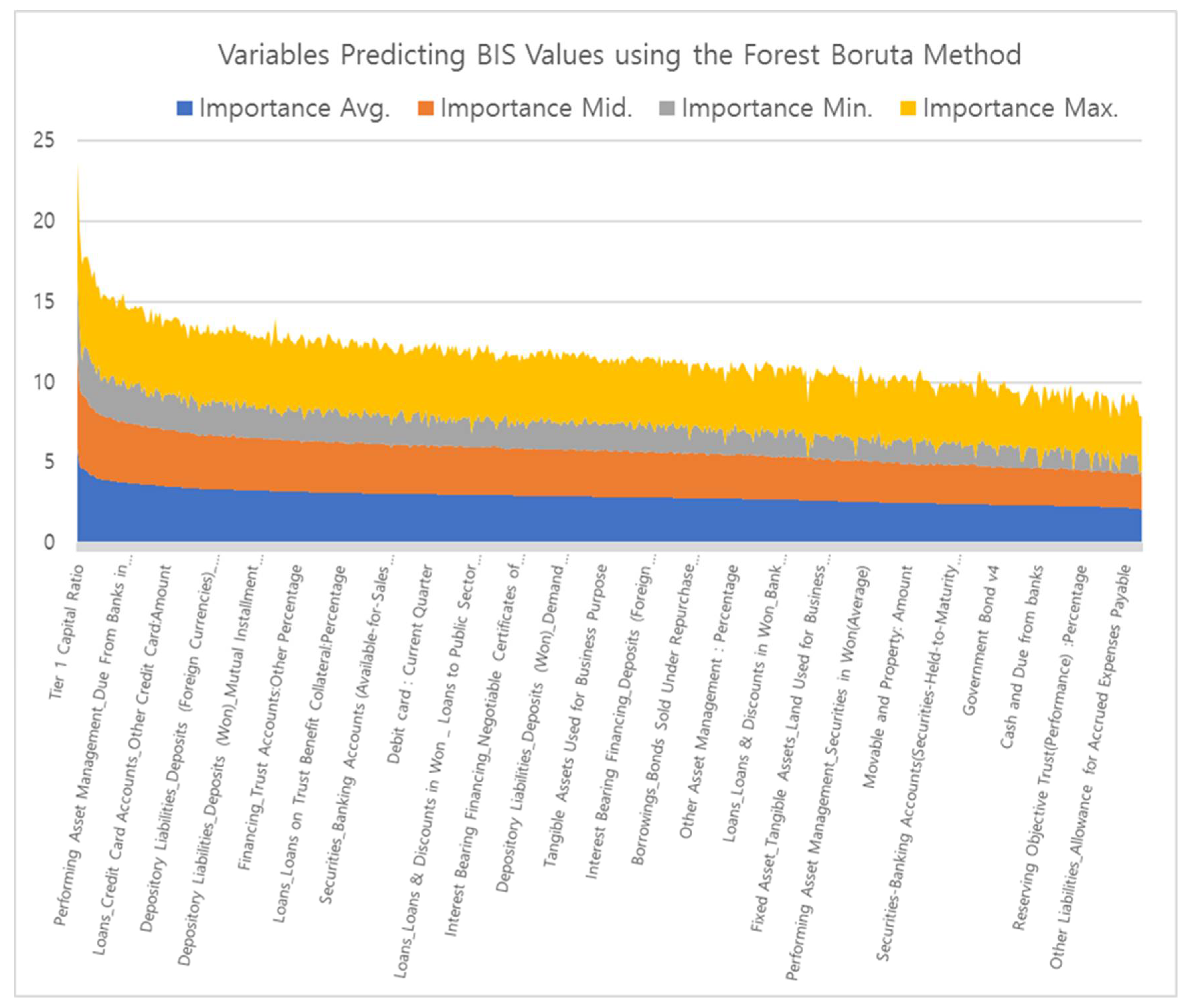 Risks 09 00032 g002 Risks 09 00032 g002