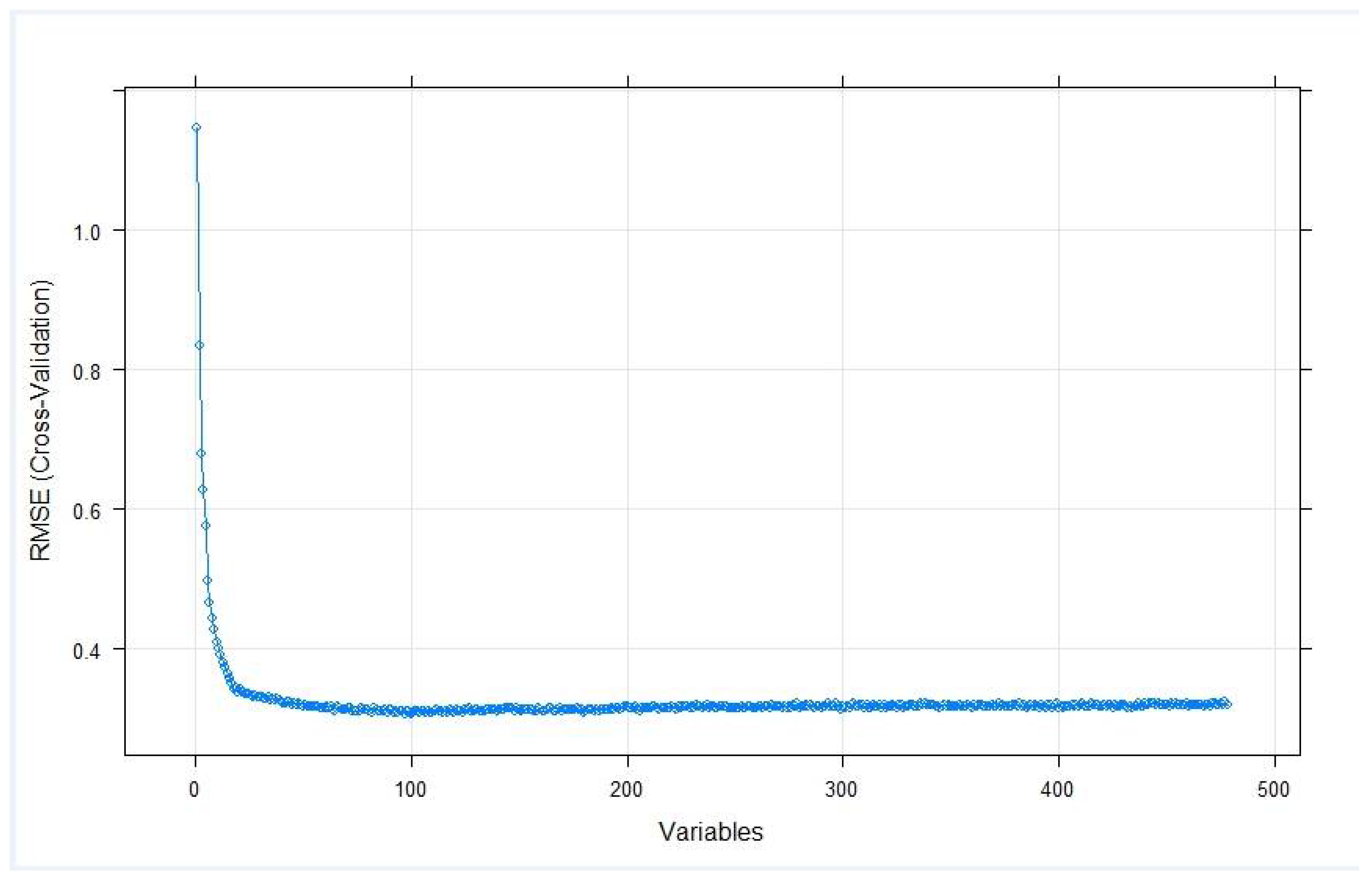Risks 09 00032 g003 Risks 09 00032 g003