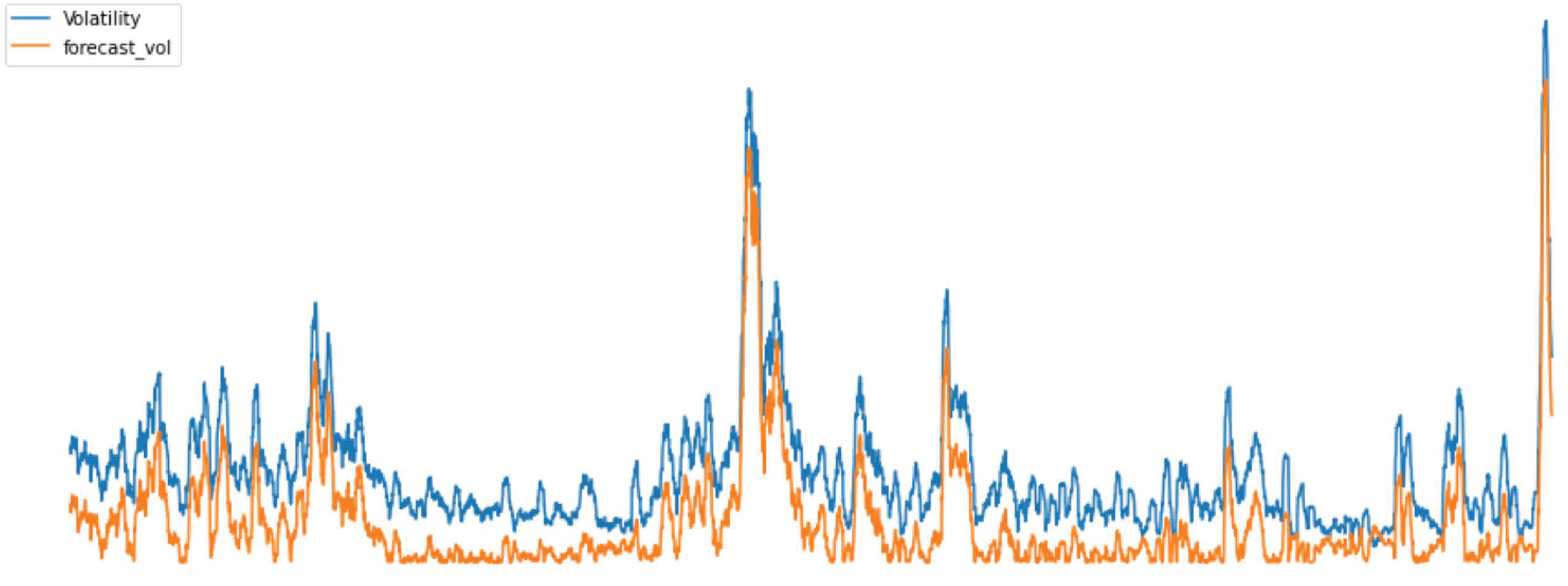 Risks 09 00033 g001 Risks 09 00033 g001