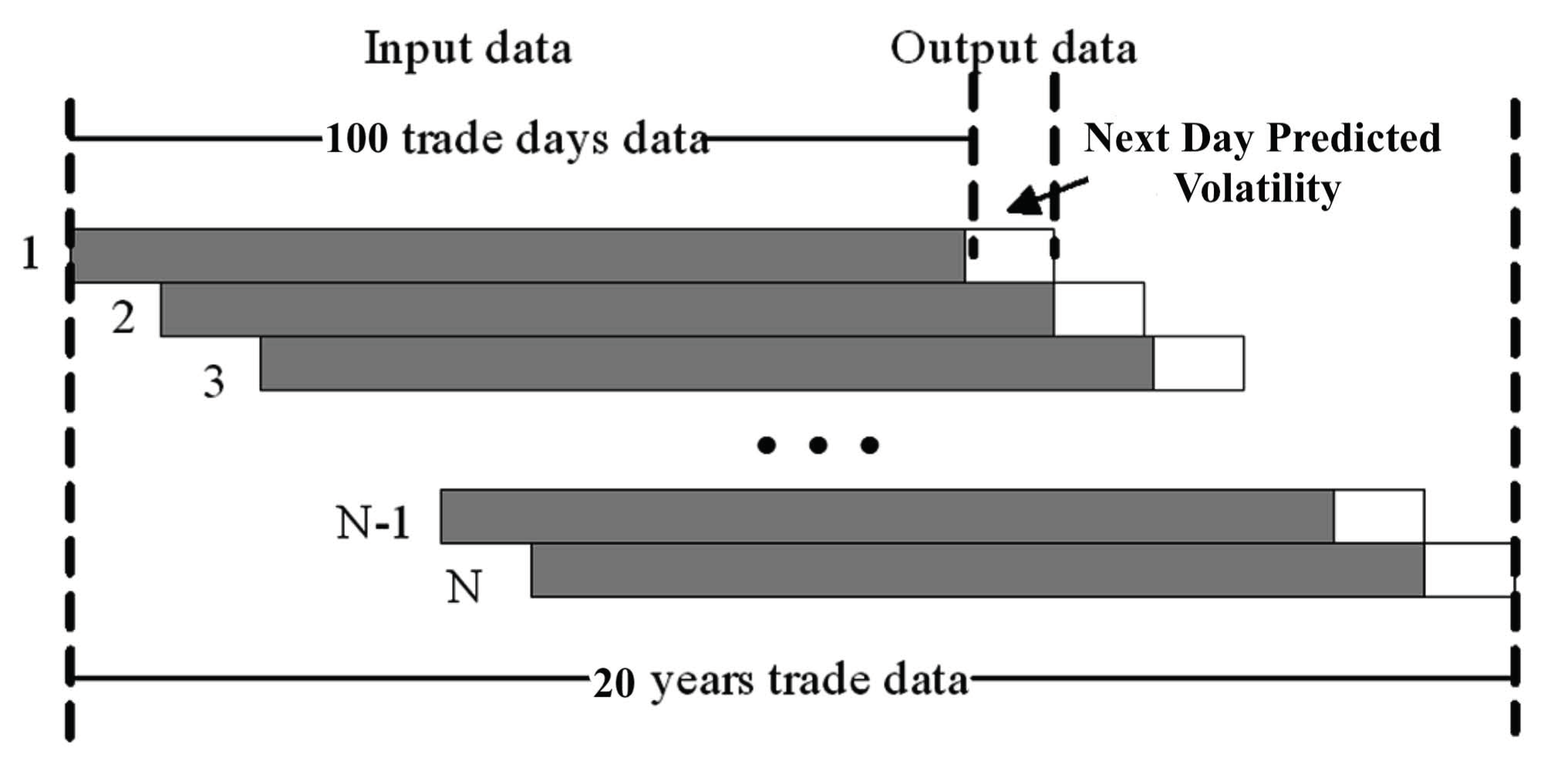Risks 09 00033 g004 Risks 09 00033 g004
