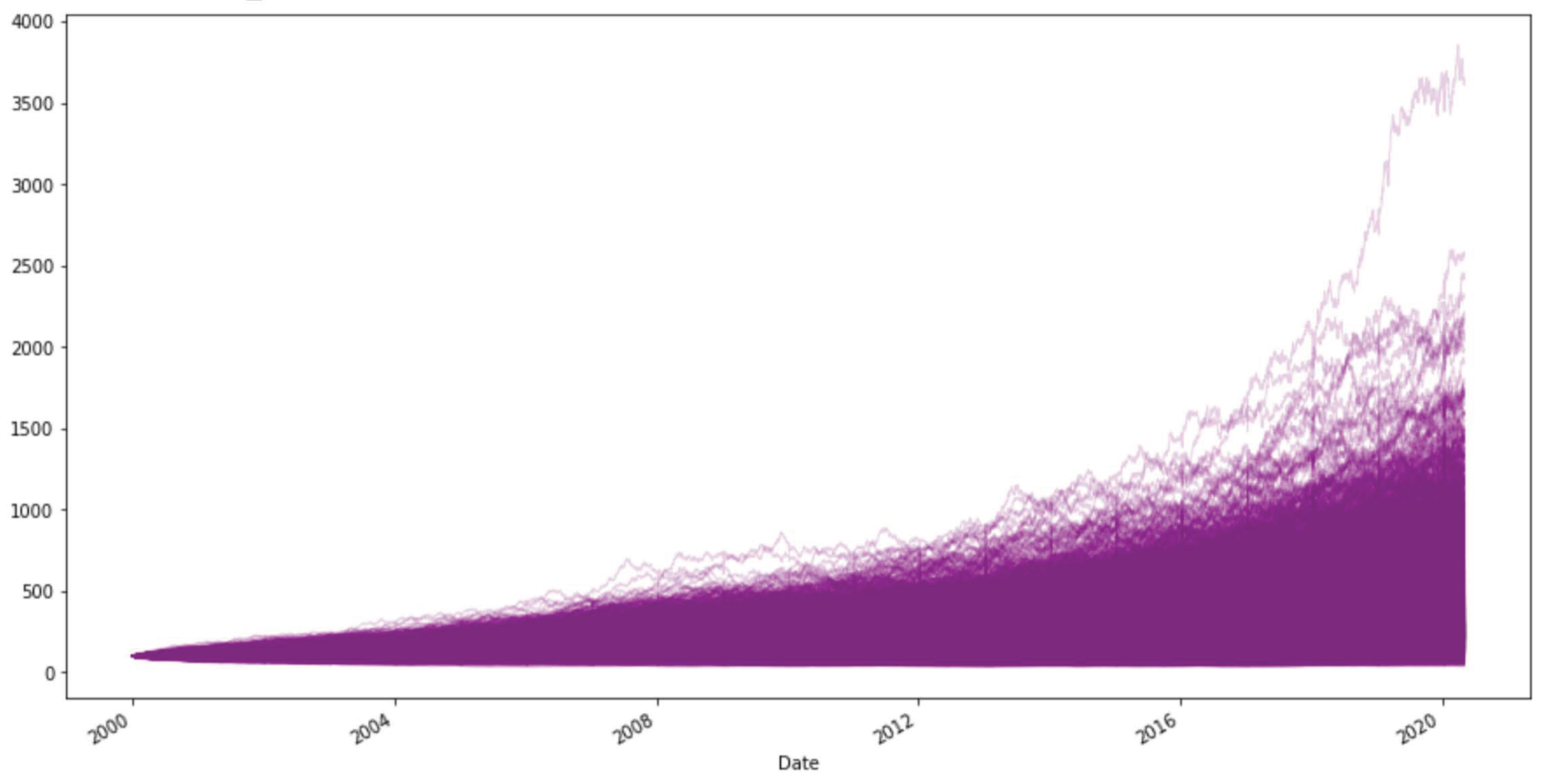 Risks 09 00033 g013 Risks 09 00033 g013