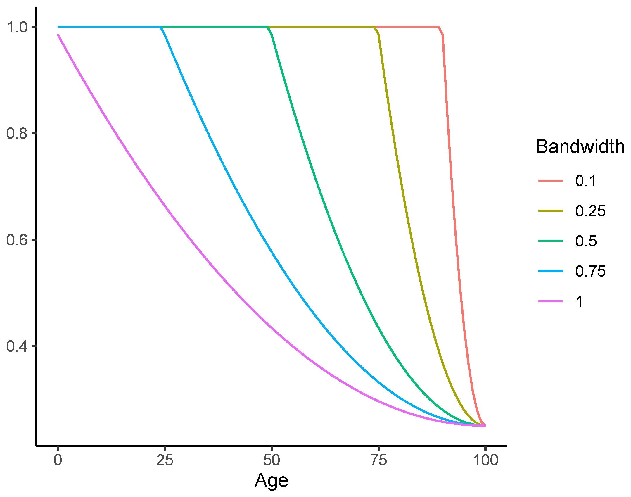 Risks 09 00035 g001 Risks 09 00035 g001
