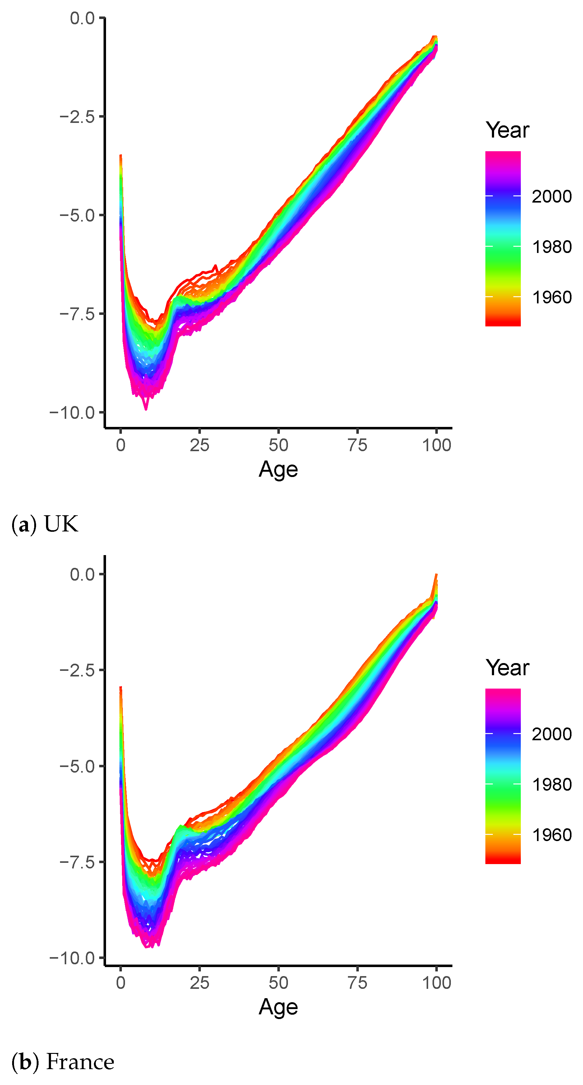 Risks 09 00035 g002 Risks 09 00035 g002