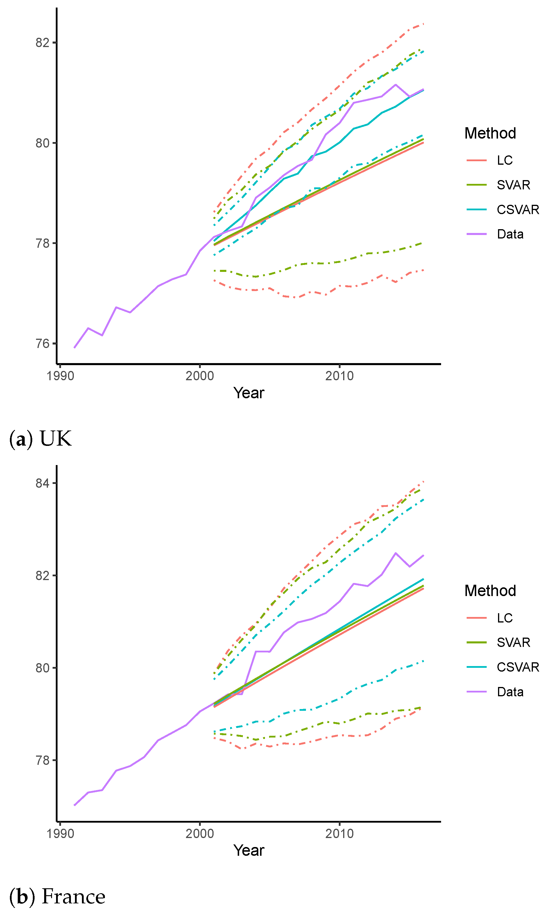 Risks 09 00035 g006 Risks 09 00035 g006