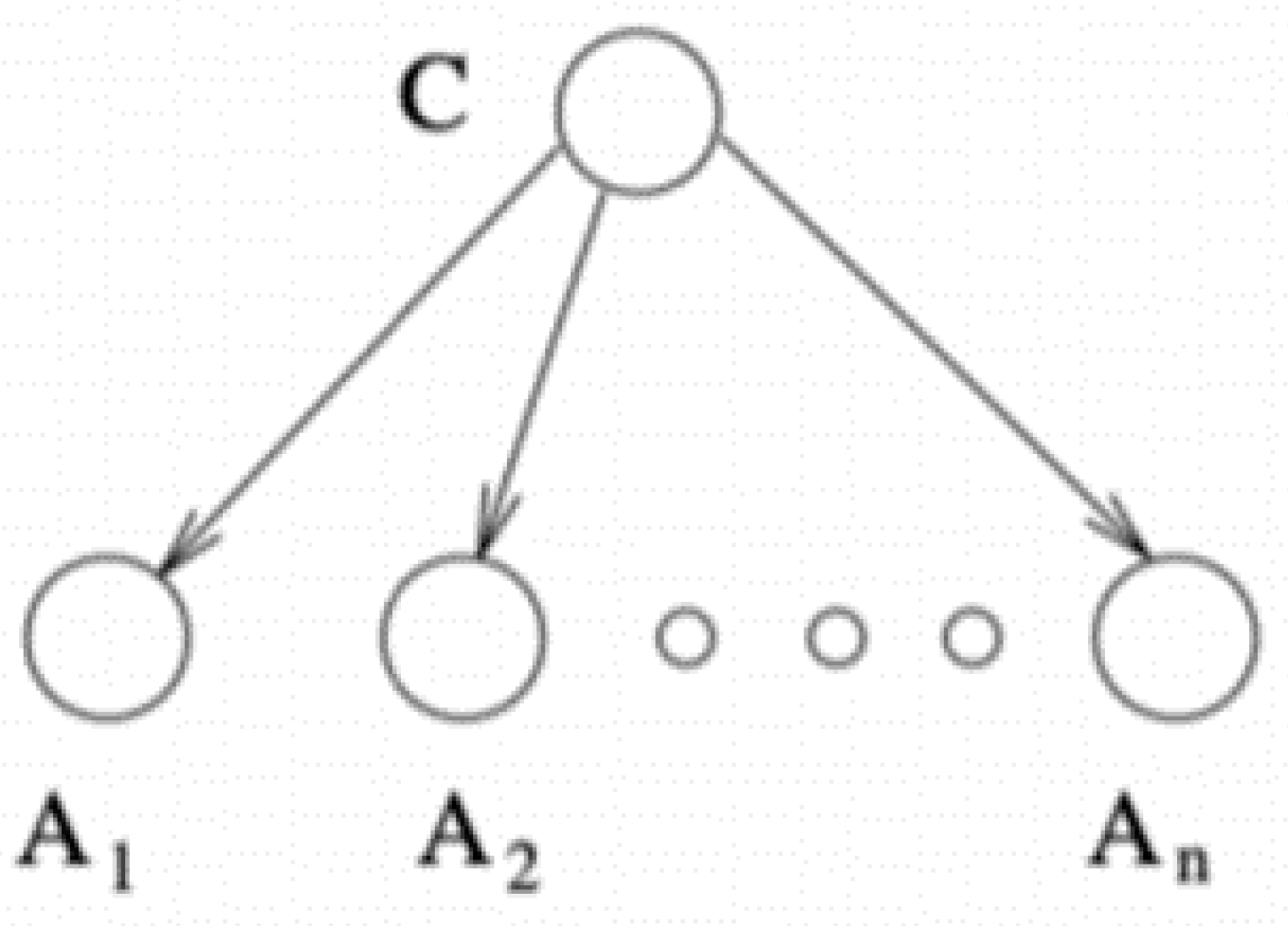 Risks 09 00042 g003 Risks 09 00042 g003