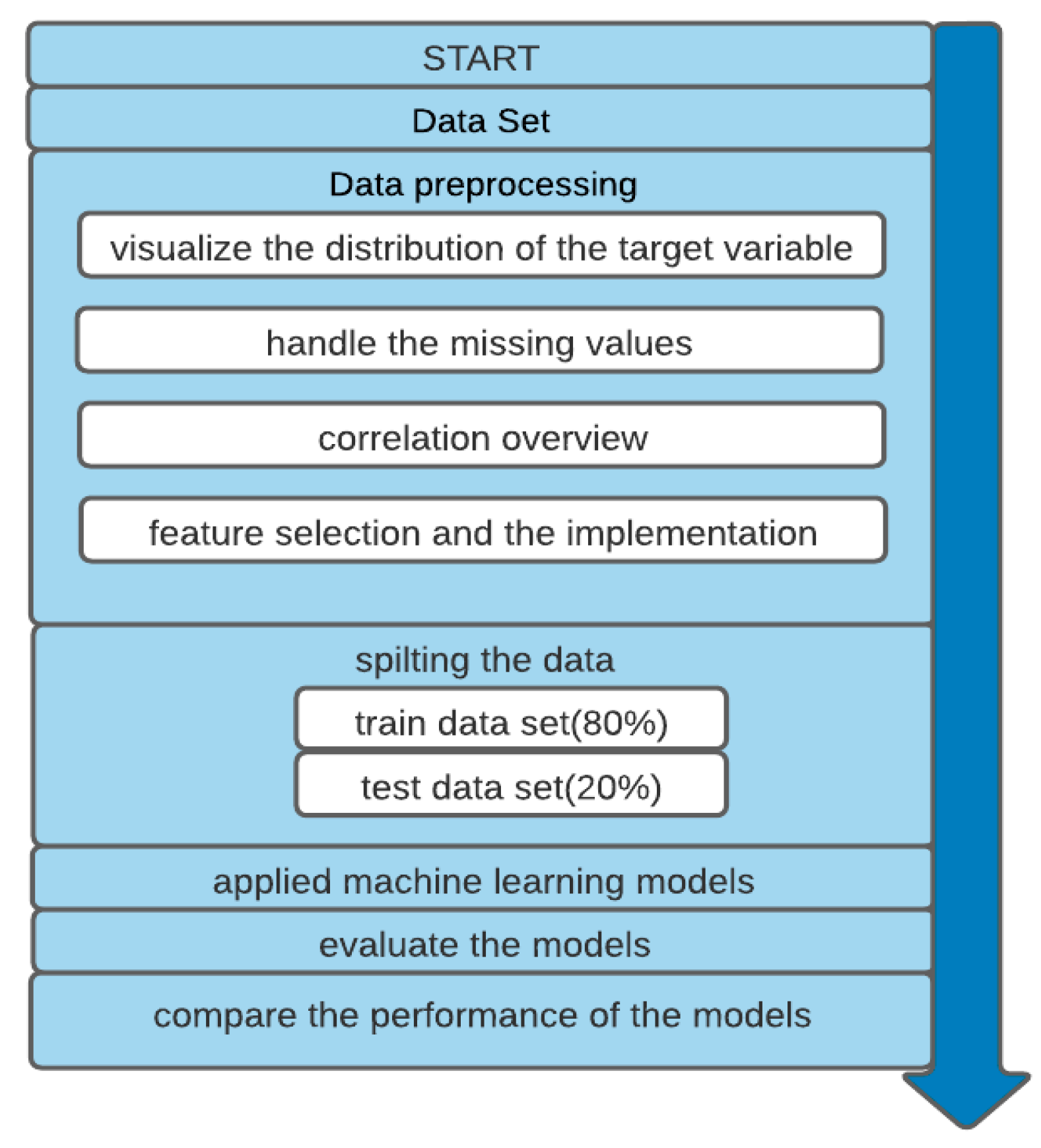 Risks 09 00042 g004 Risks 09 00042 g004