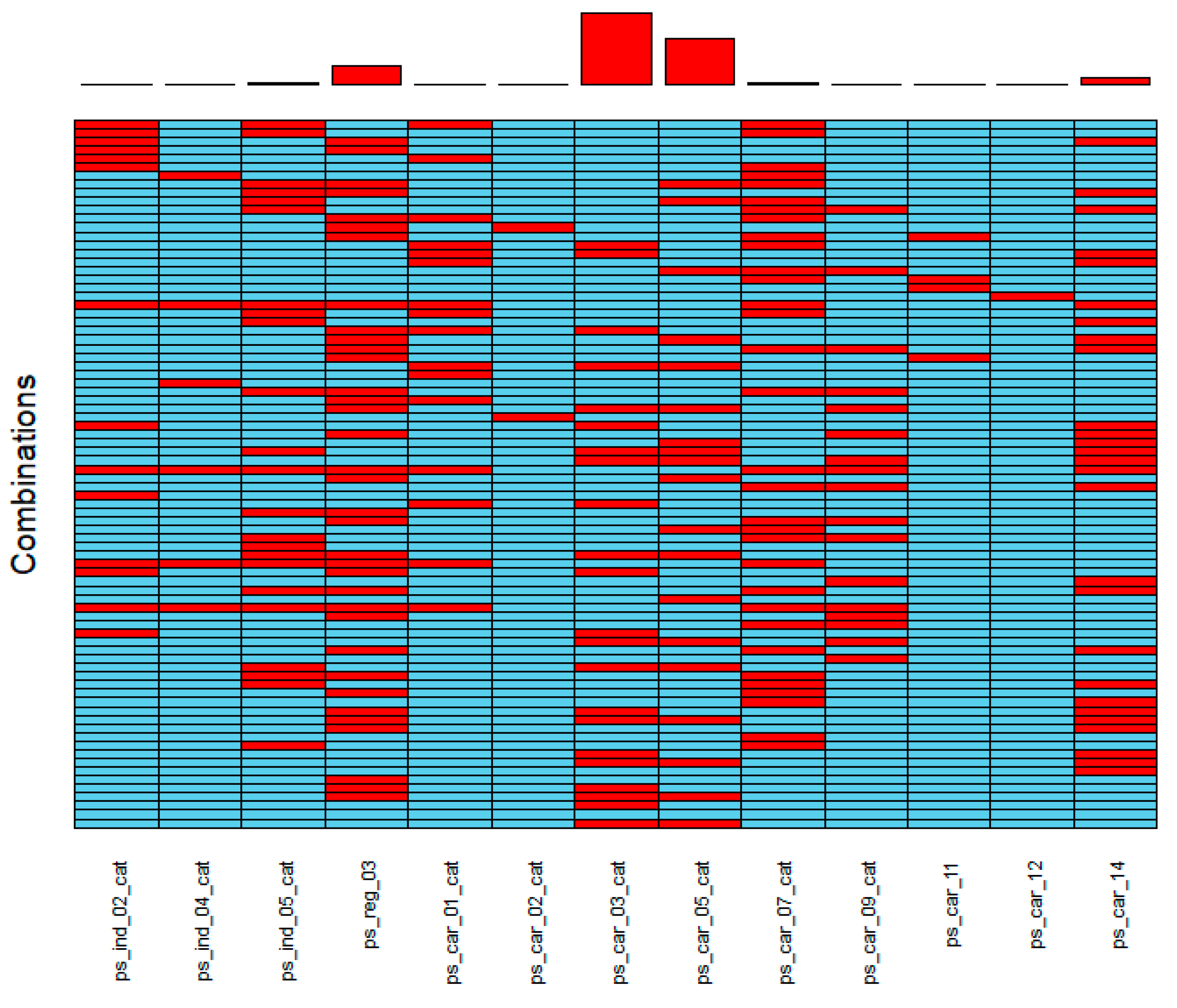 Risks 09 00042 g007 Risks 09 00042 g007