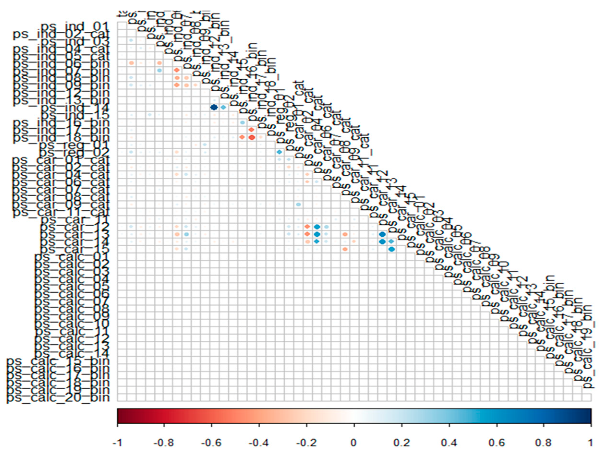 Risks 09 00042 g009 Risks 09 00042 g009