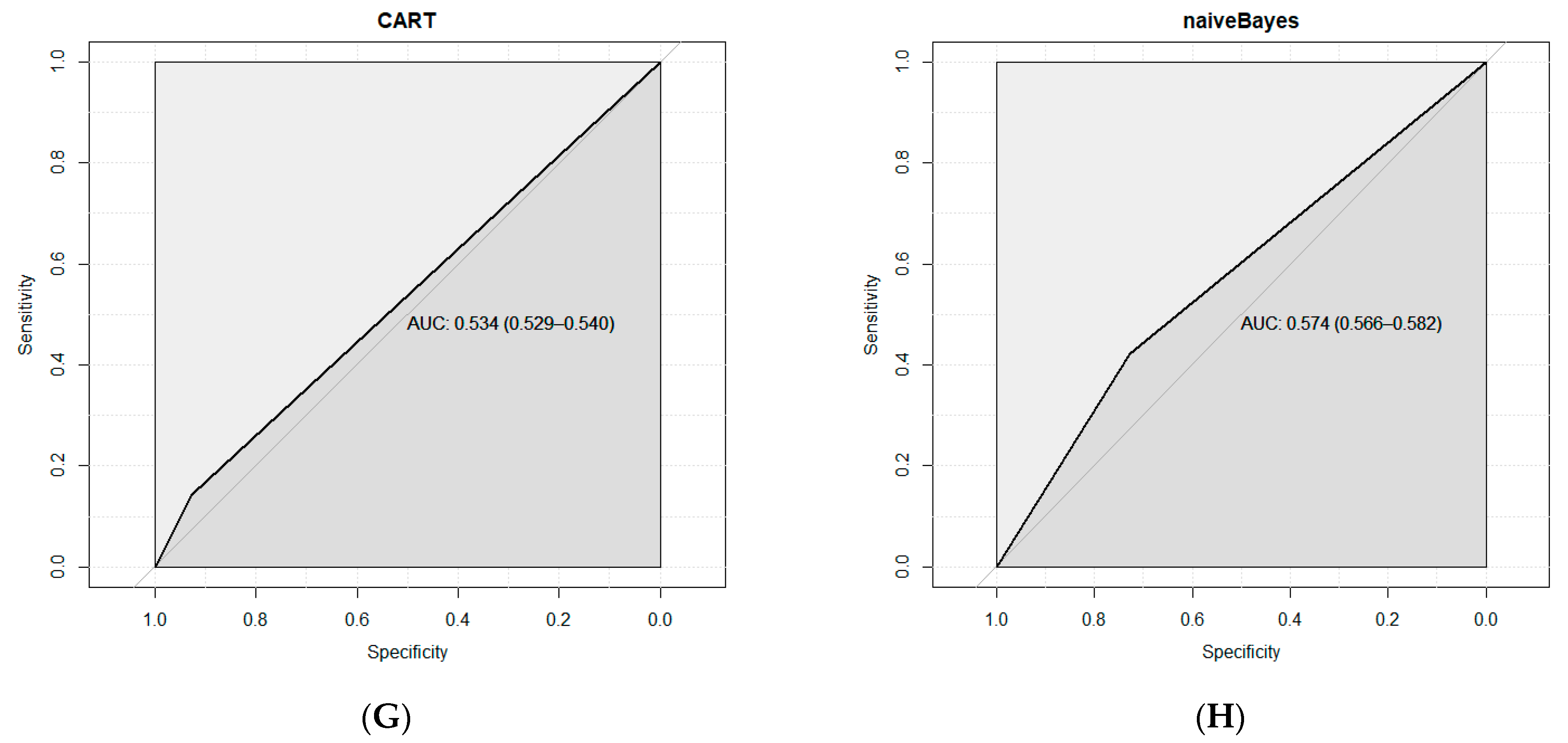 Risks 09 00042 g012b Risks 09 00042 g012b