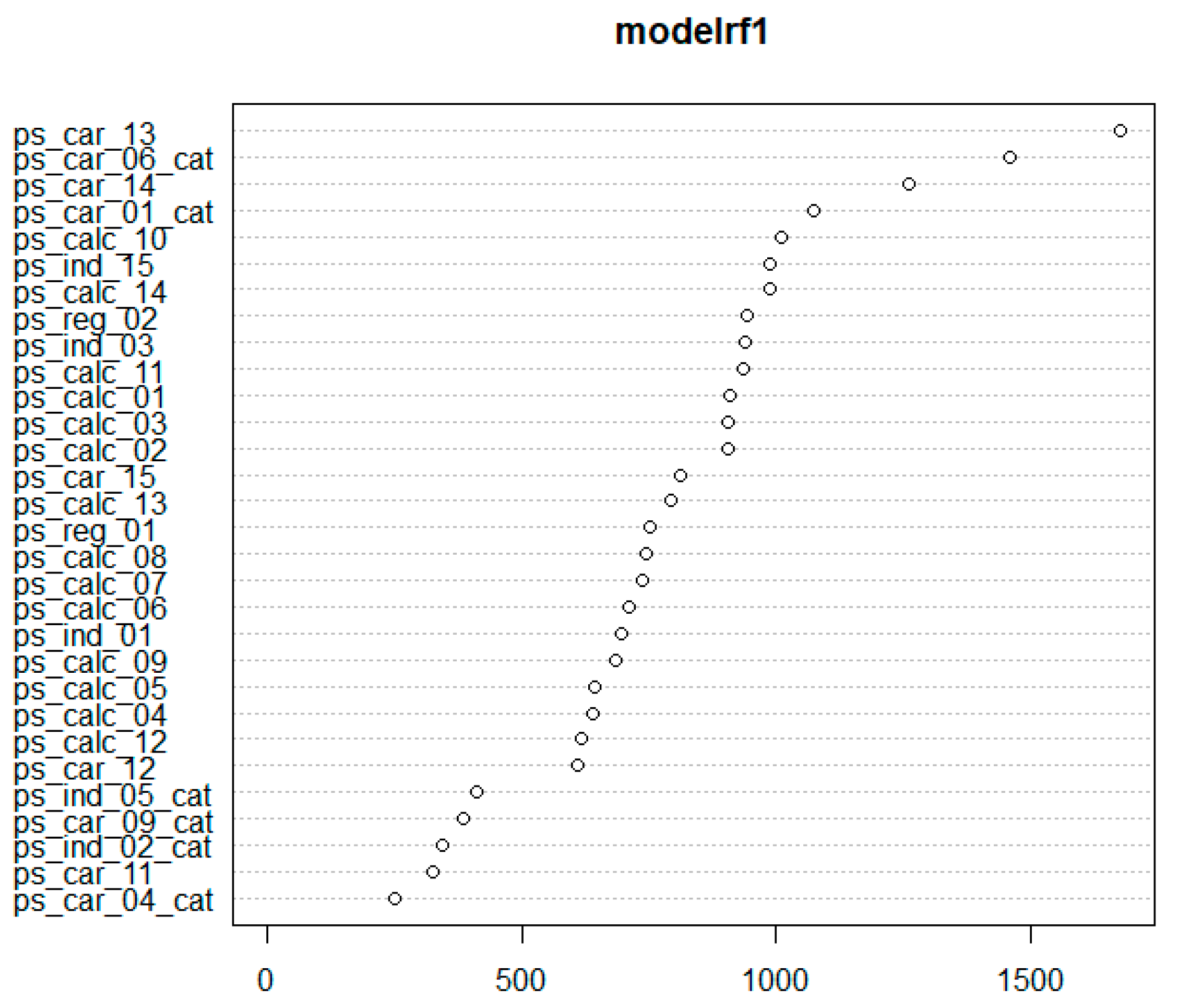 Risks 09 00042 g013 Risks 09 00042 g013