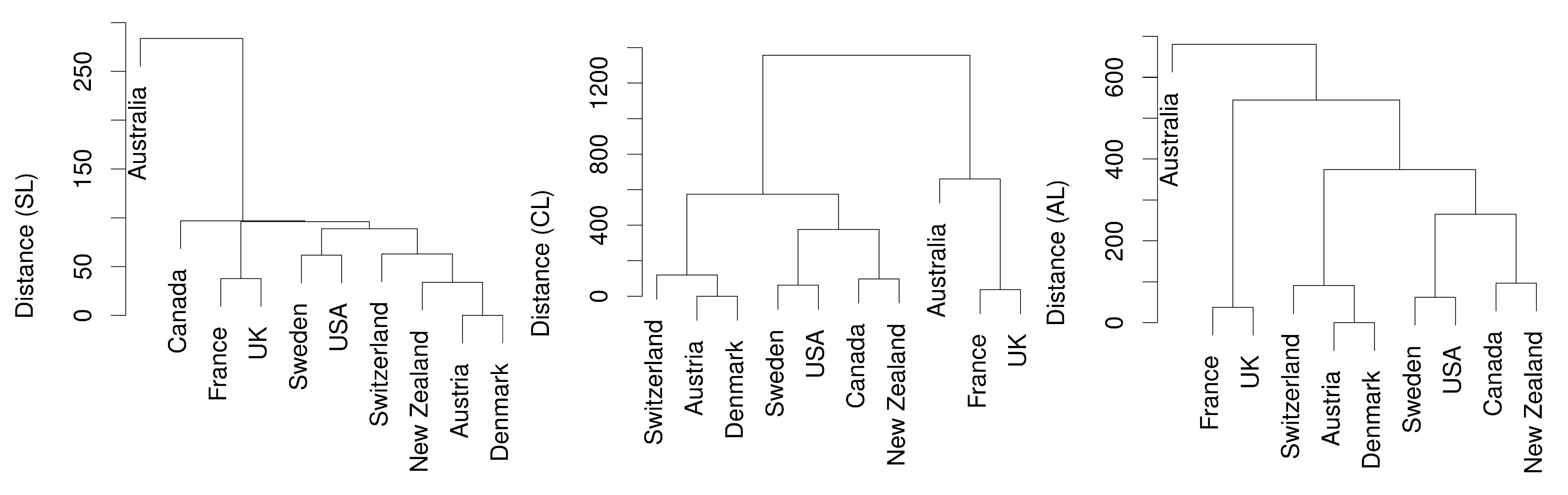 Risks 09 00045 g001 Risks 09 00045 g001