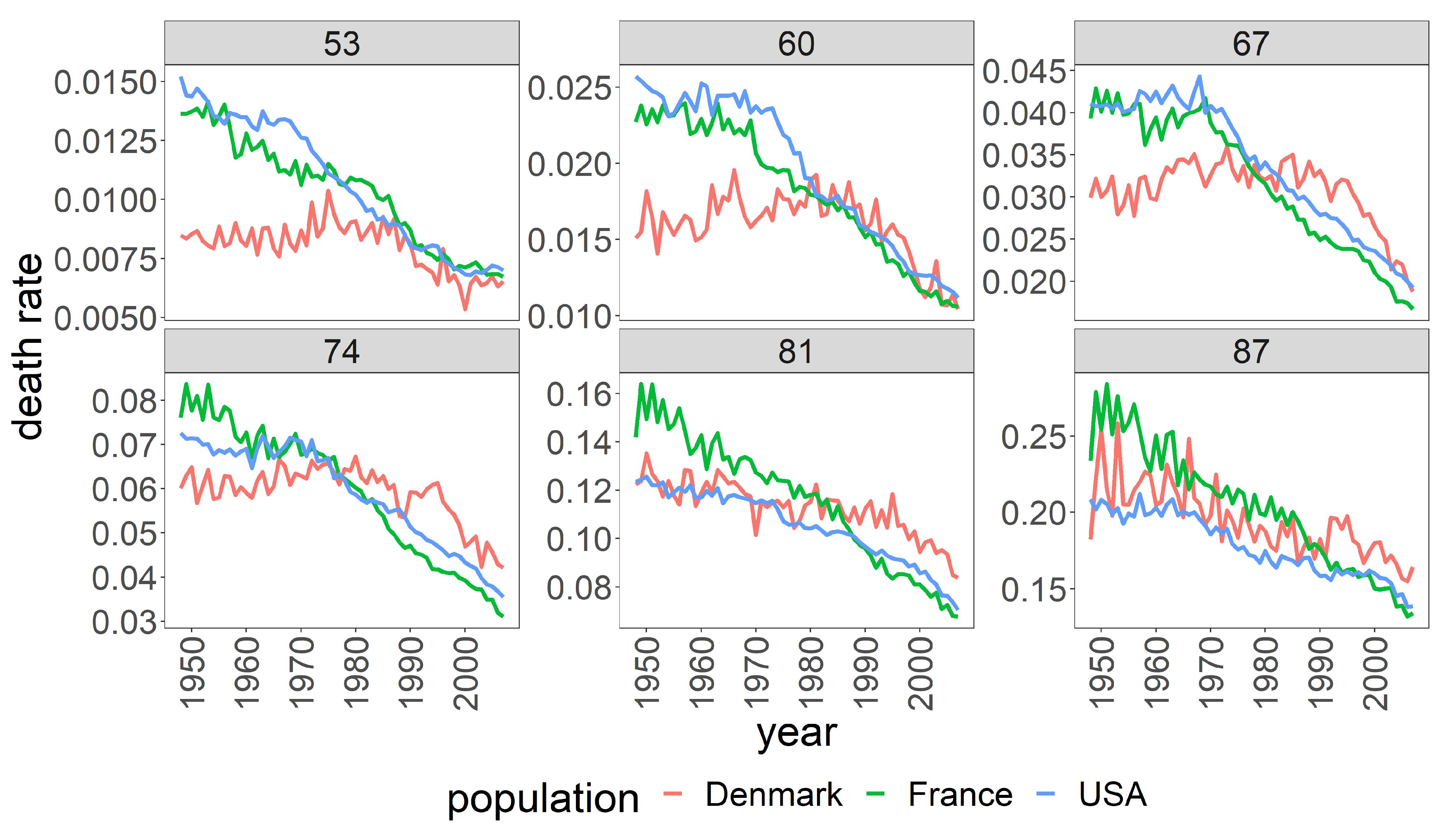 Risks 09 00045 g002 Risks 09 00045 g002