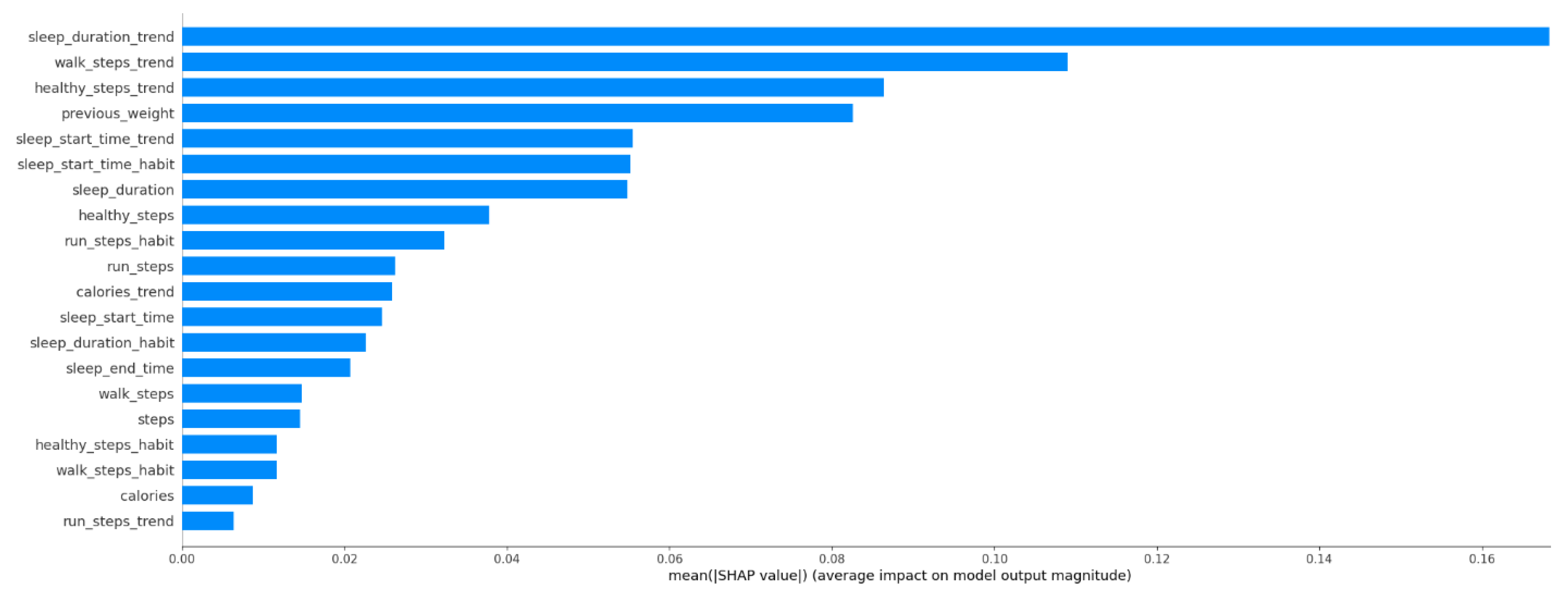 Risks 09 00046 g003 Risks 09 00046 g003