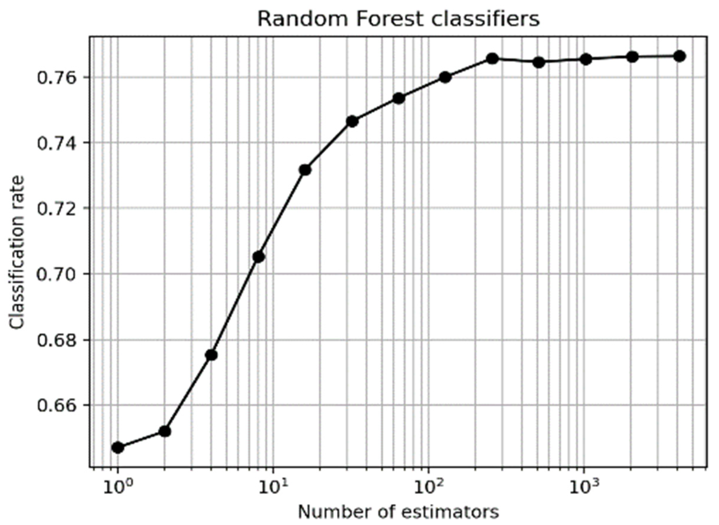 Risks 09 00046 g004 Risks 09 00046 g004