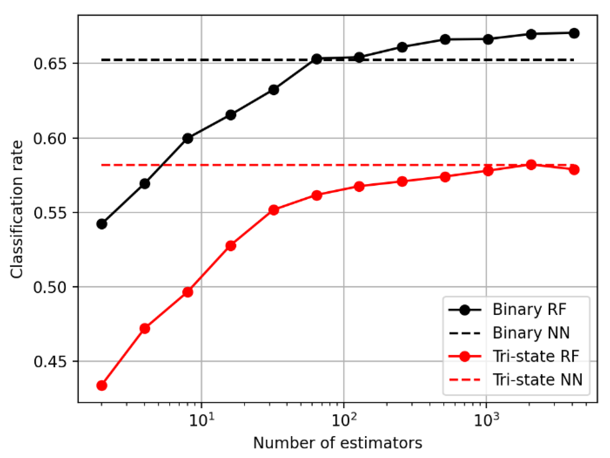 Risks 09 00046 g006 Risks 09 00046 g006