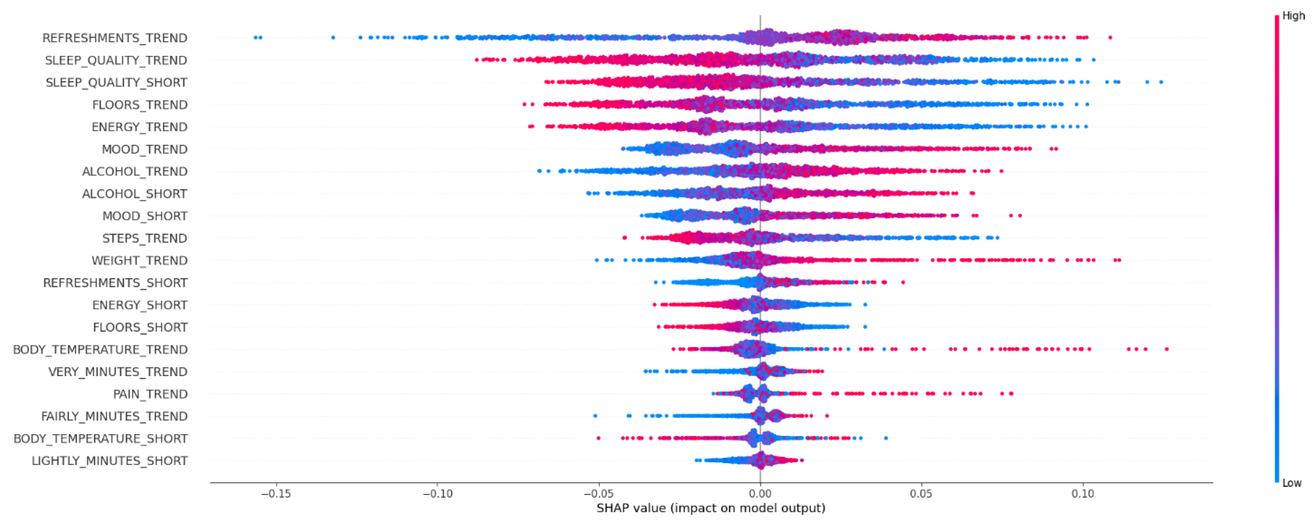 Risks 09 00046 g010 Risks 09 00046 g010