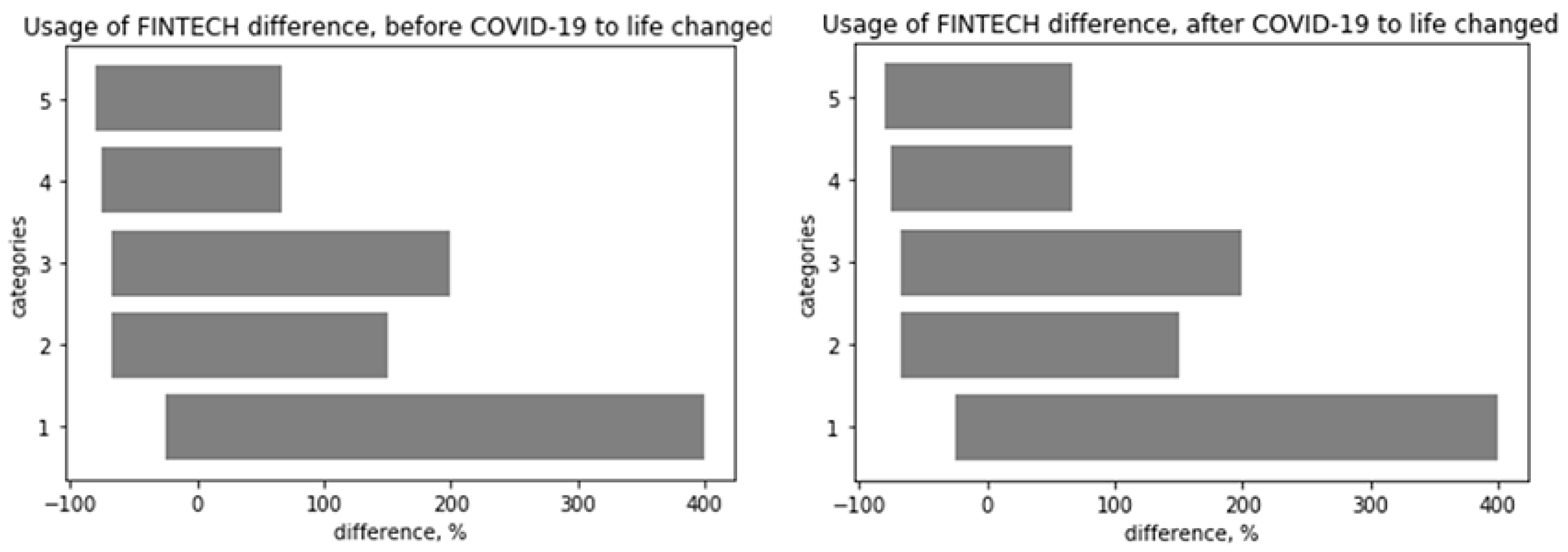 Risks 09 00048 g001 Risks 09 00048 g001