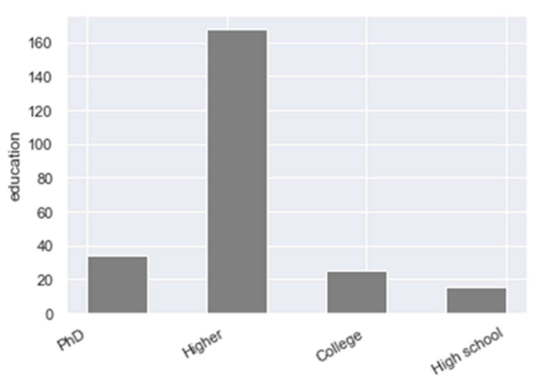 Risks 09 00048 g0a3 Risks 09 00048 g0a3