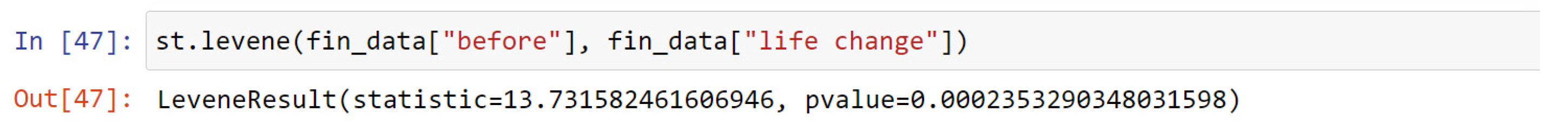 Risks 09 00048 g0a8 Risks 09 00048 g0a8