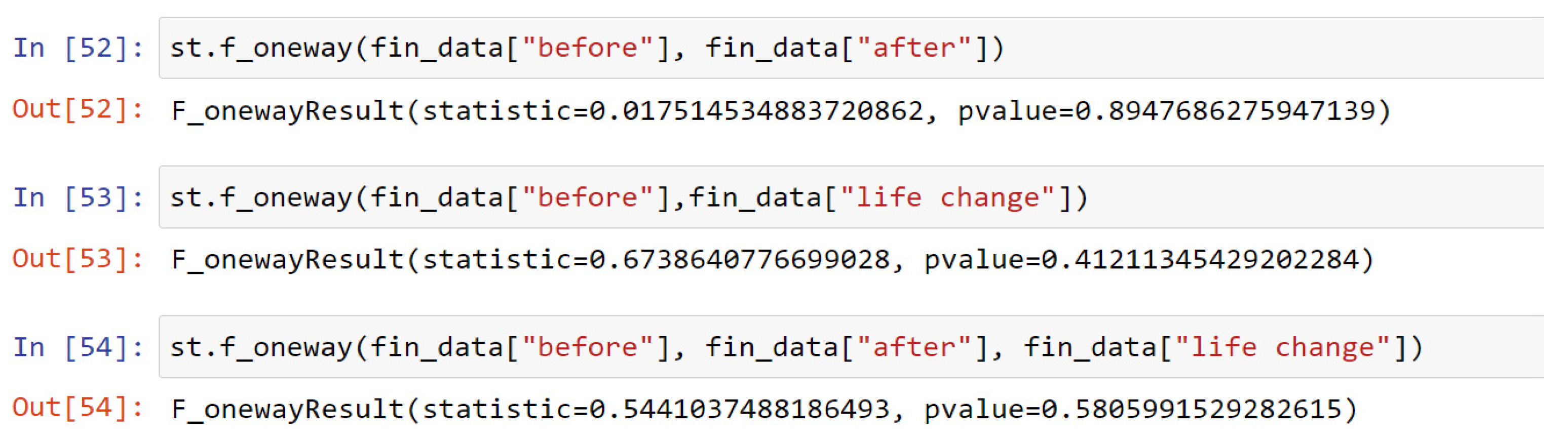 Risks 09 00048 g0a9 Risks 09 00048 g0a9